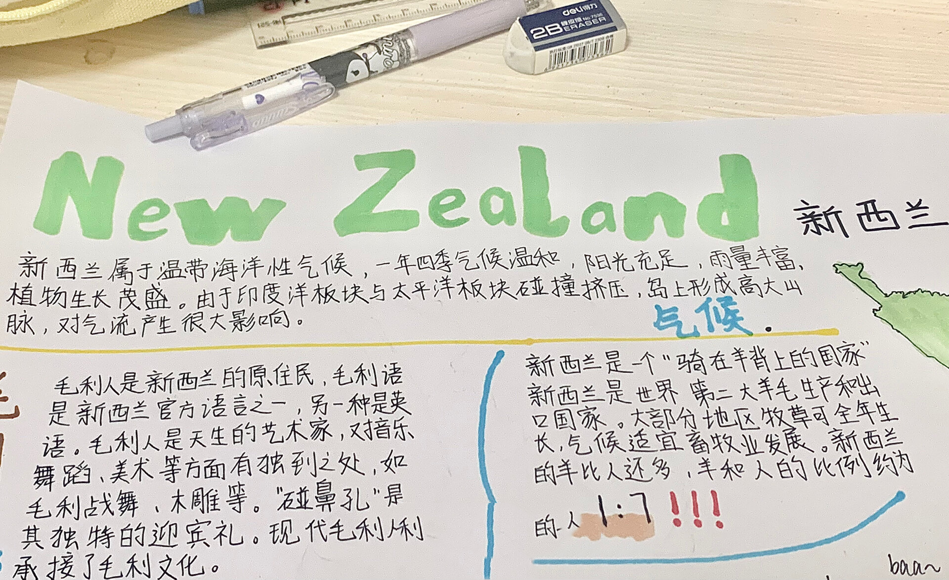 假期作业之新西兰手抄报❗️