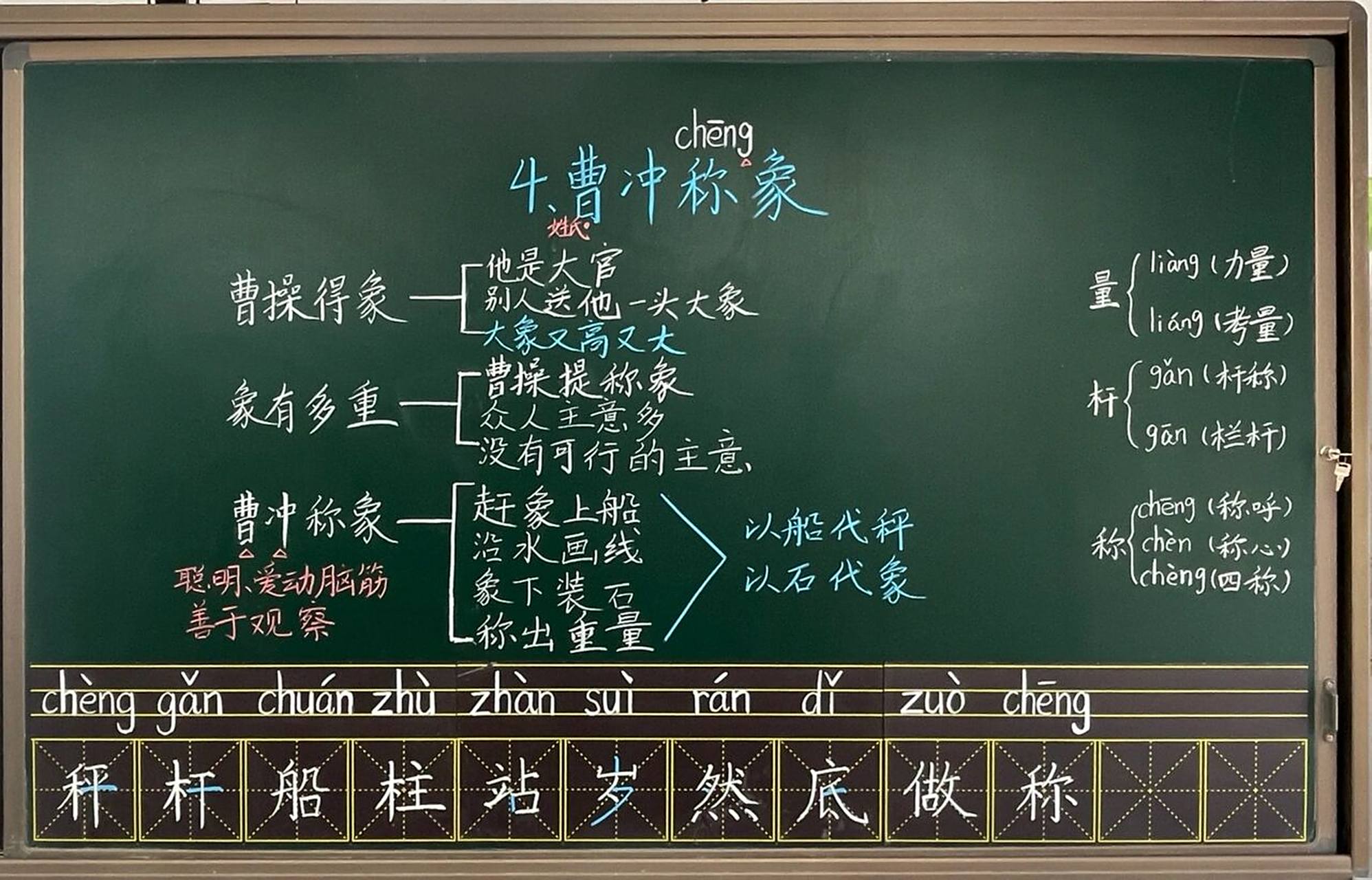 二上语文《曹冲称象》教学板书 这节课字词认读时间花的多了一点,两