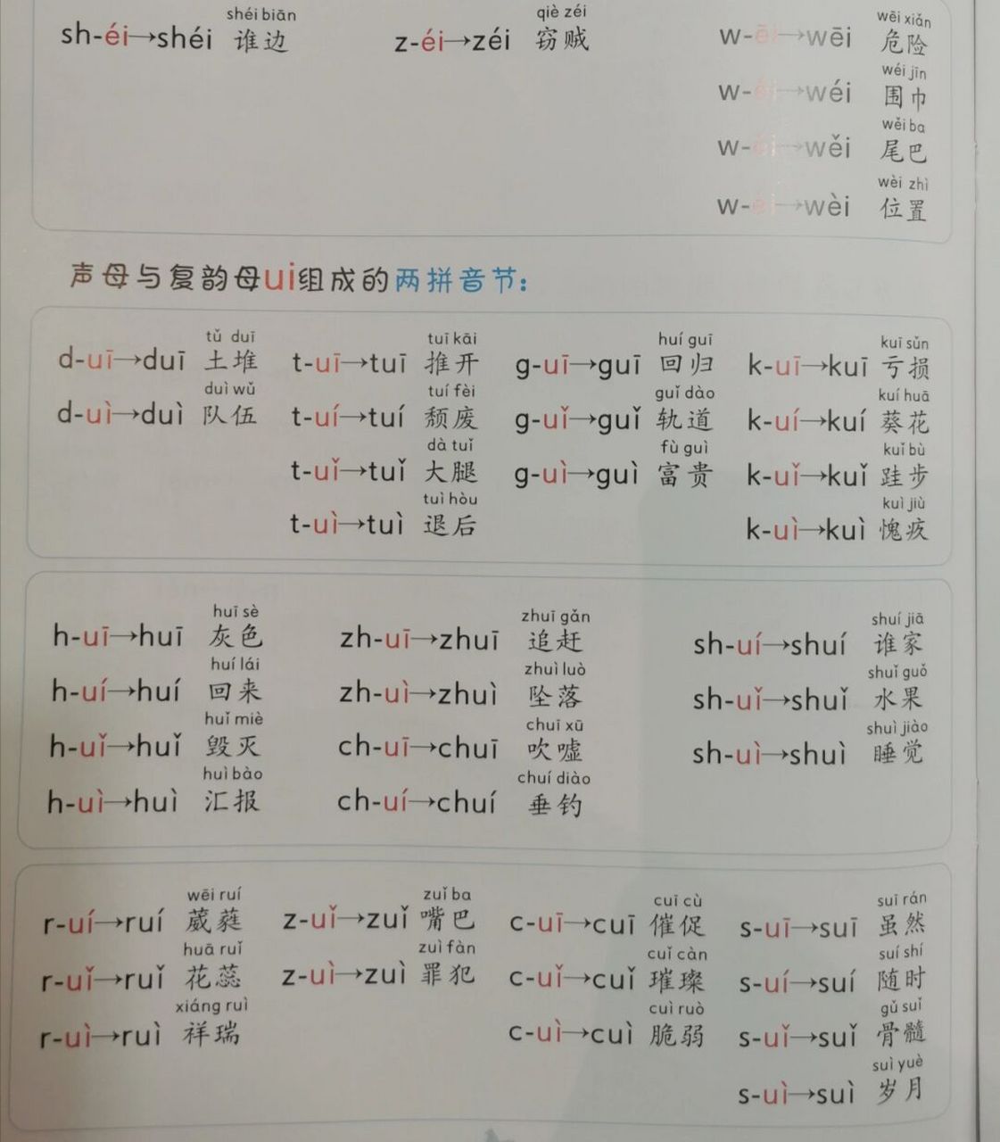 复韵母en的拼读图片图片