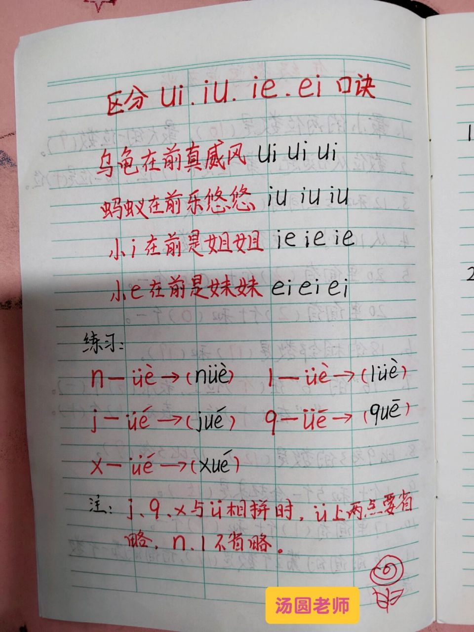 一年级语文拼音:区分ui iu ie ei 口诀96