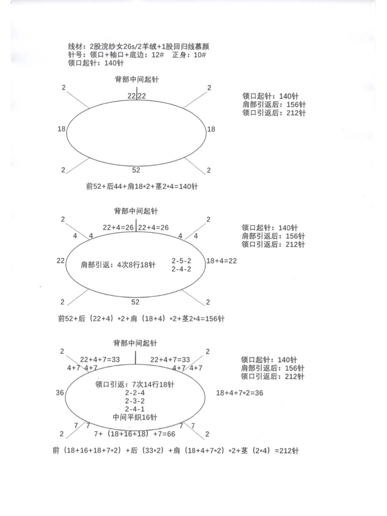 编织记录|领口引返肩部引返(图解) 插肩套衫引返 背部中间起针,引返