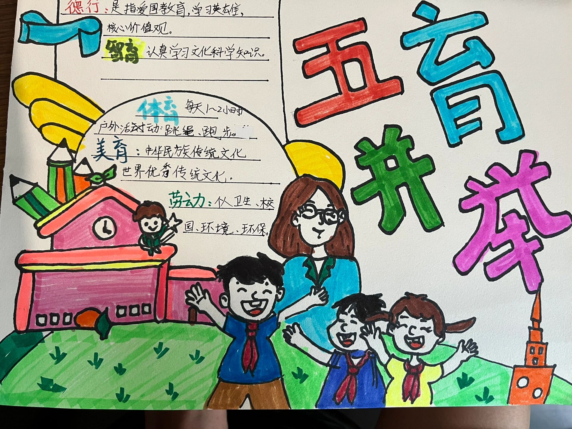 五育并举手抄报