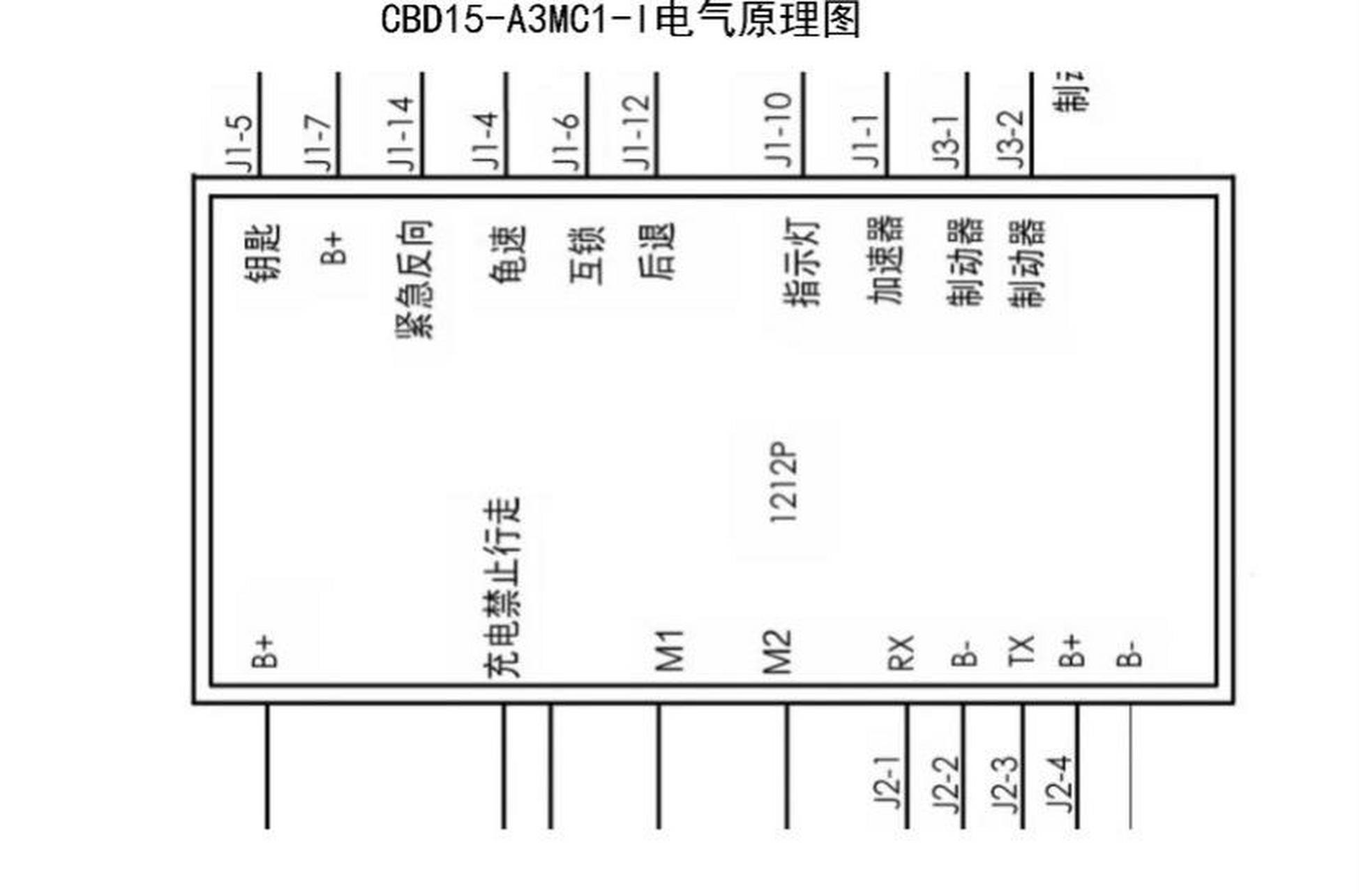 杭州叉车整车线路图图片