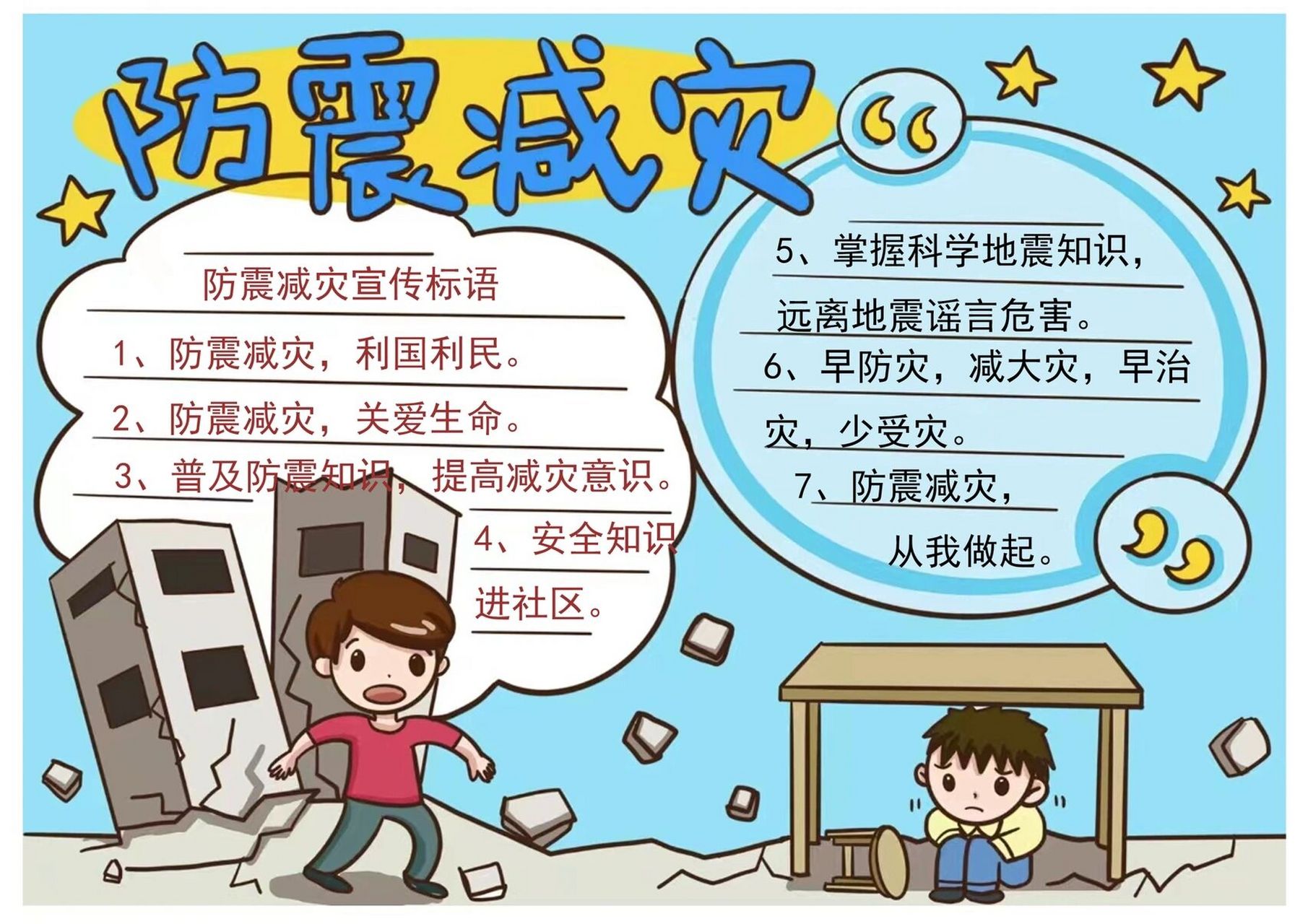 简单又简单的手抄报 防震减灾的手抄报,防震减灾宣传标语 1,防震减灾