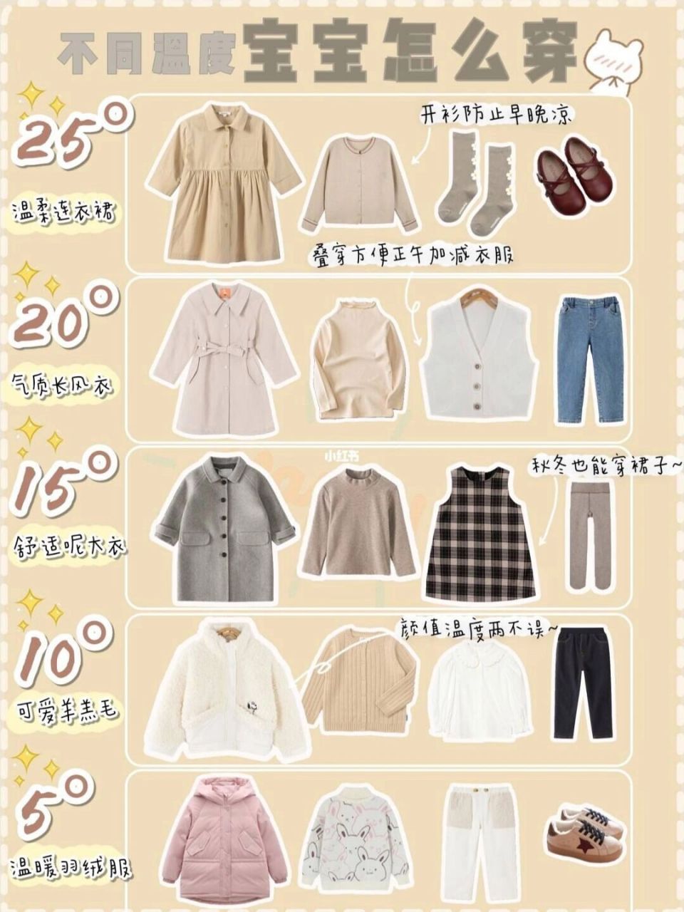 82万能秋冬穿衣公式收藏好 明明上周有的地方还穿着吊带短裤吹空调