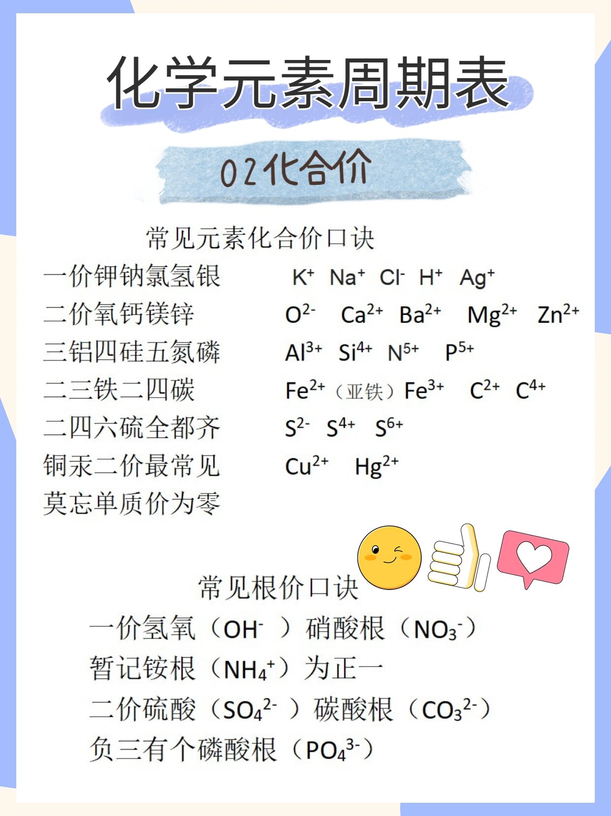 n796中考必备—元素化合价