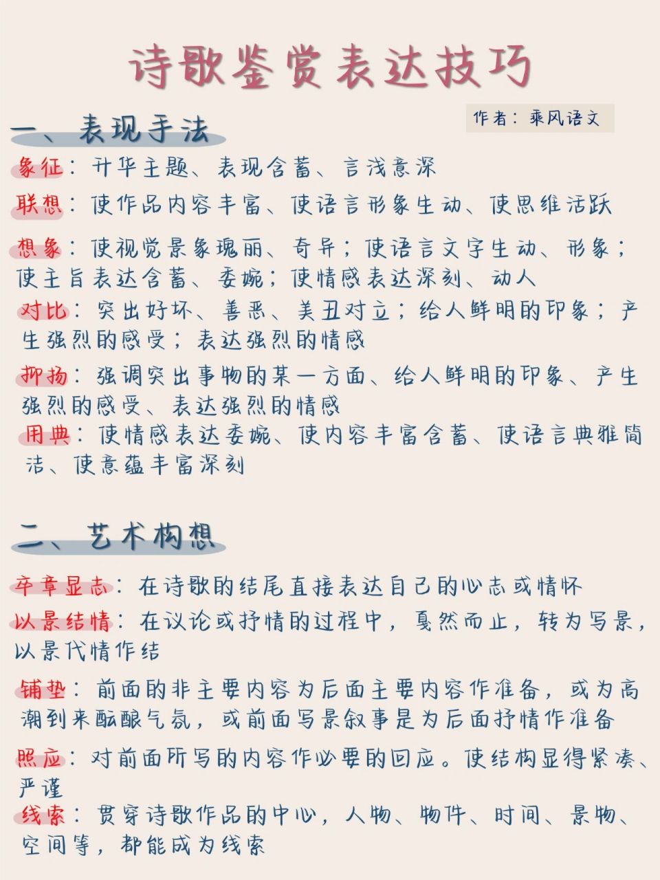 高考诗歌鉴赏艺术手法（高考诗歌鉴赏方法与技巧） 高考诗歌观赏
艺术伎俩
（高考诗歌观赏
方法与本领
）《高考诗歌鉴赏艺术手法》 诗歌赏析