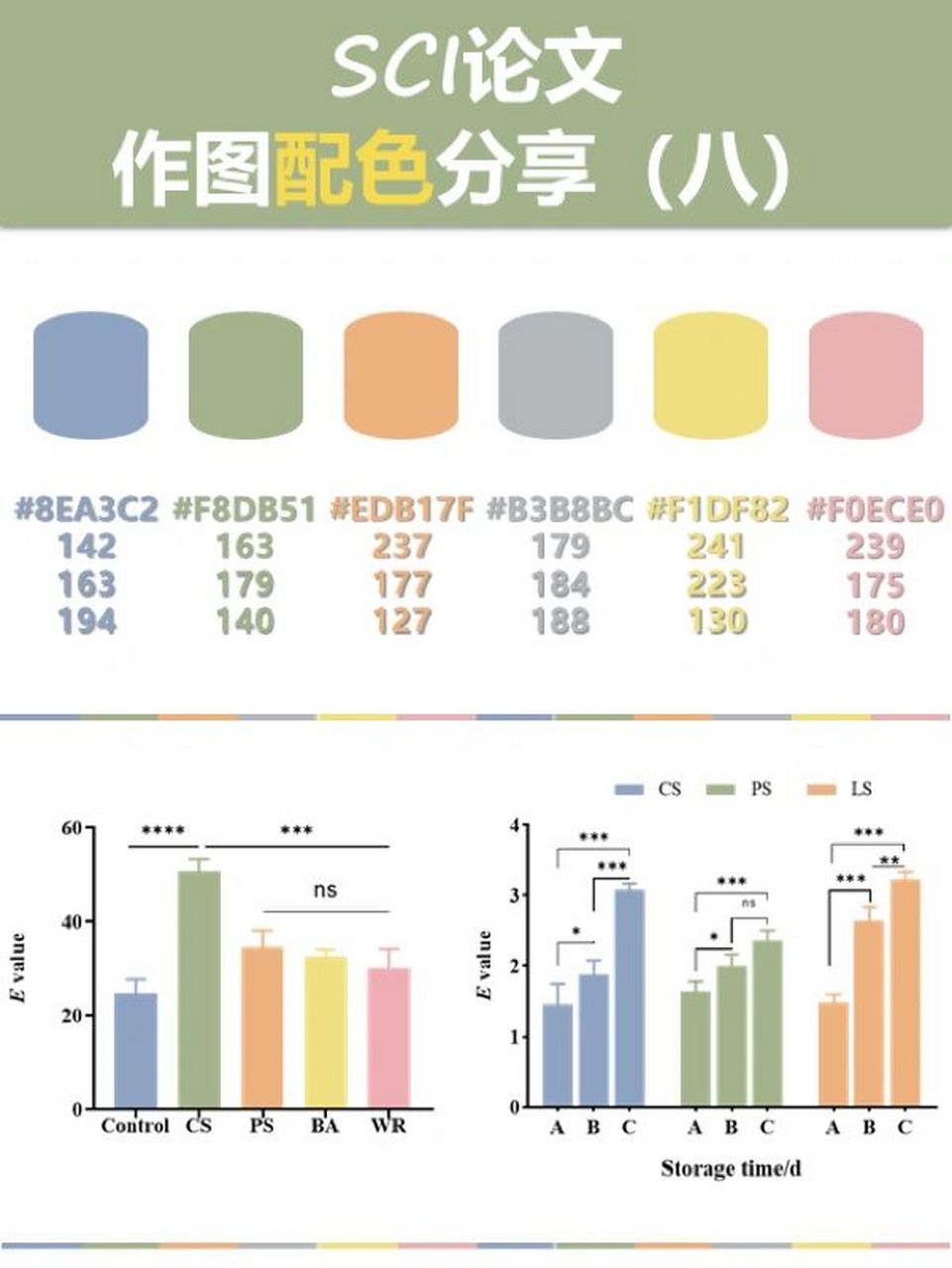 sci论文作图配色分享(八) 配色分享86615 本期提供了6个单色94