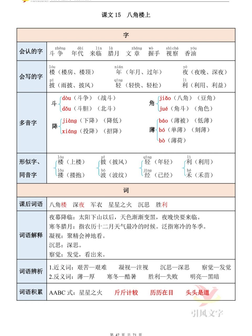 八角楼上资料图片