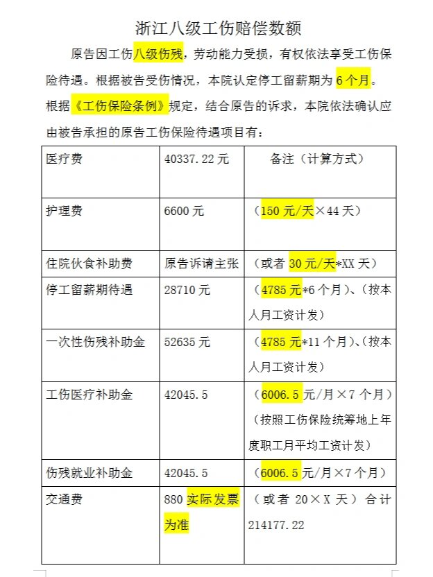 浙江省工伤八级赔偿金额计算