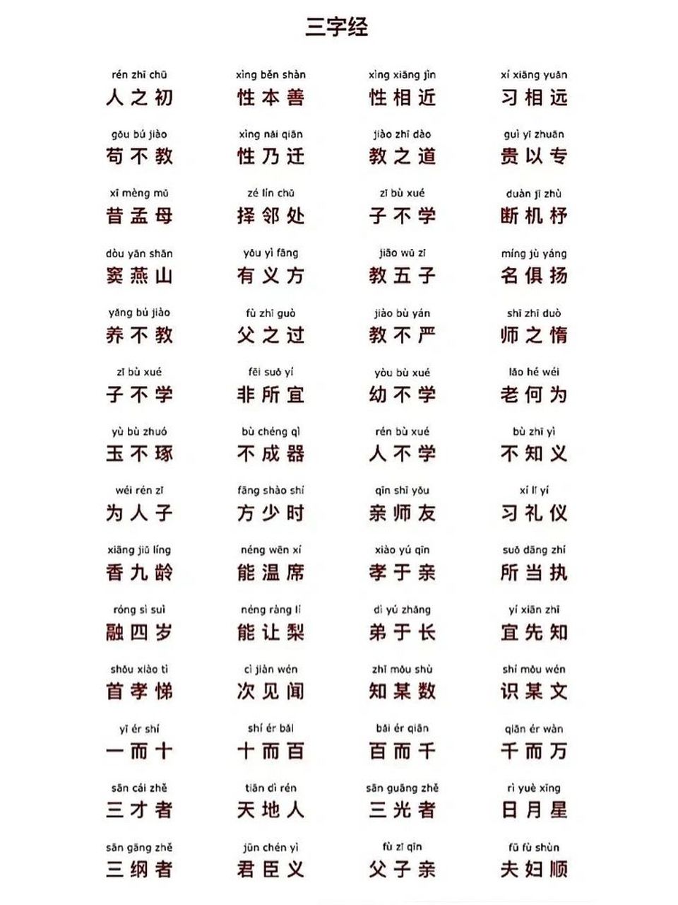 国学经典《三字经》注音版