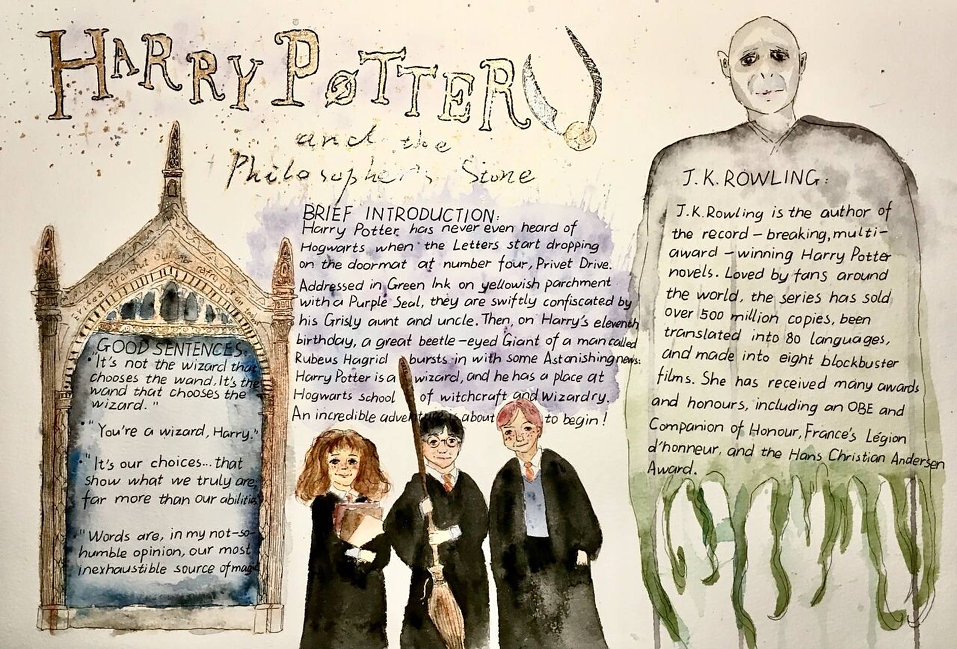 《哈利·波特与魔法石》英文阅读手抄报 《harry potter and the