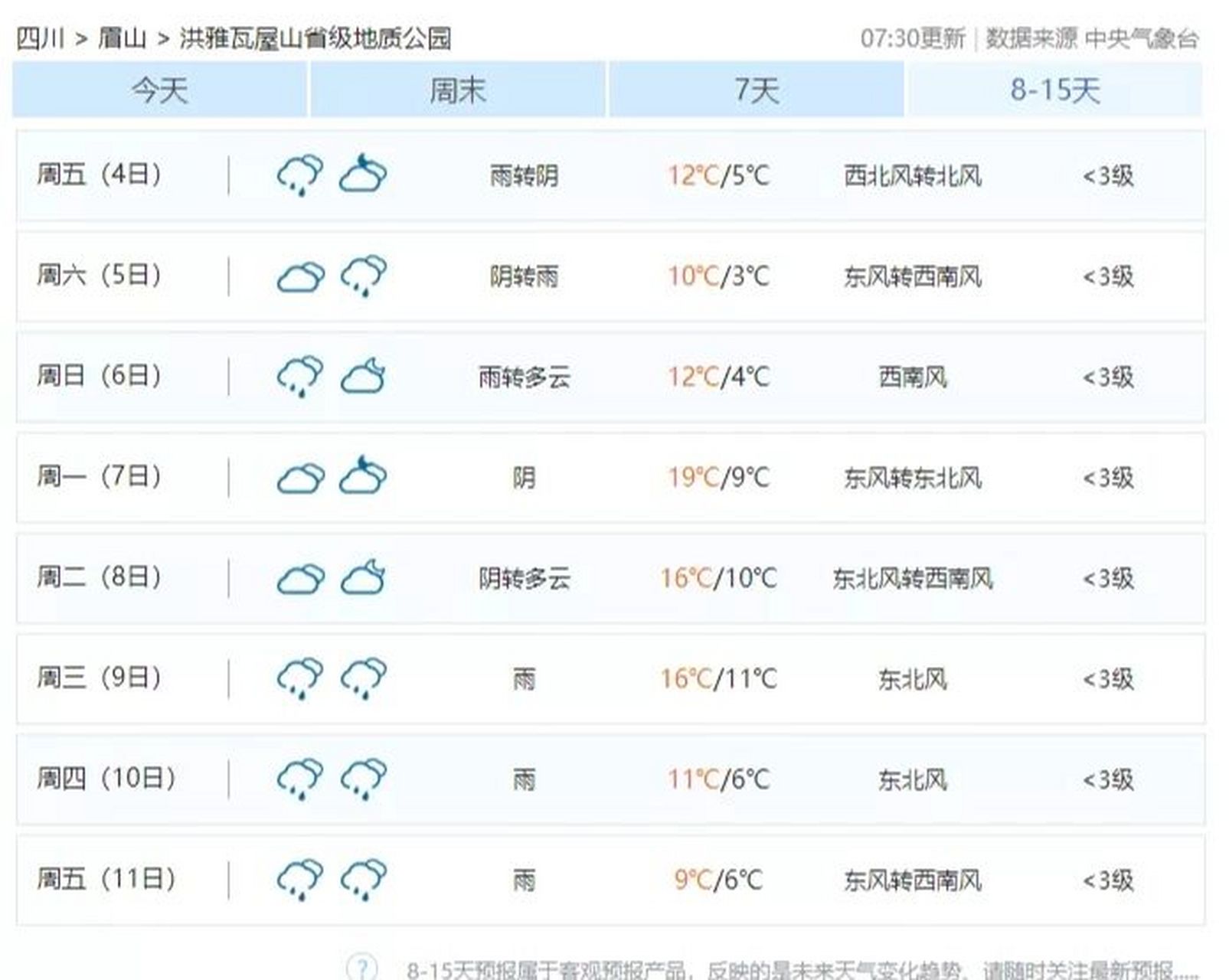 瓦屋山天气实况