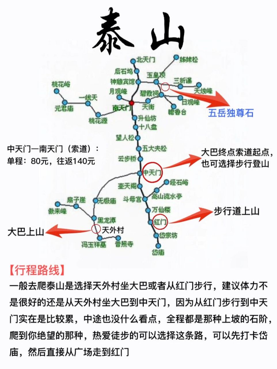 林冲风雪山神庙路线图图片