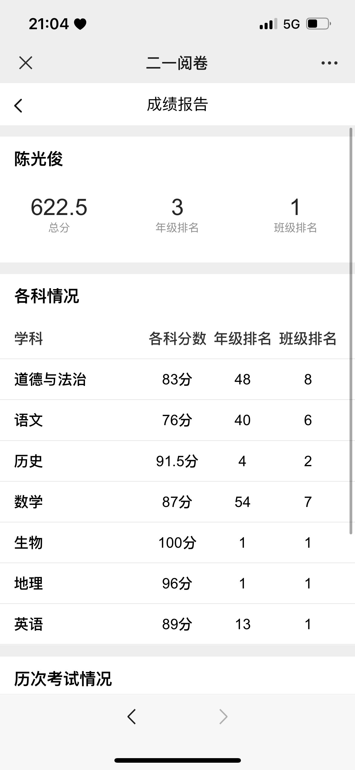 我的期末考试成绩