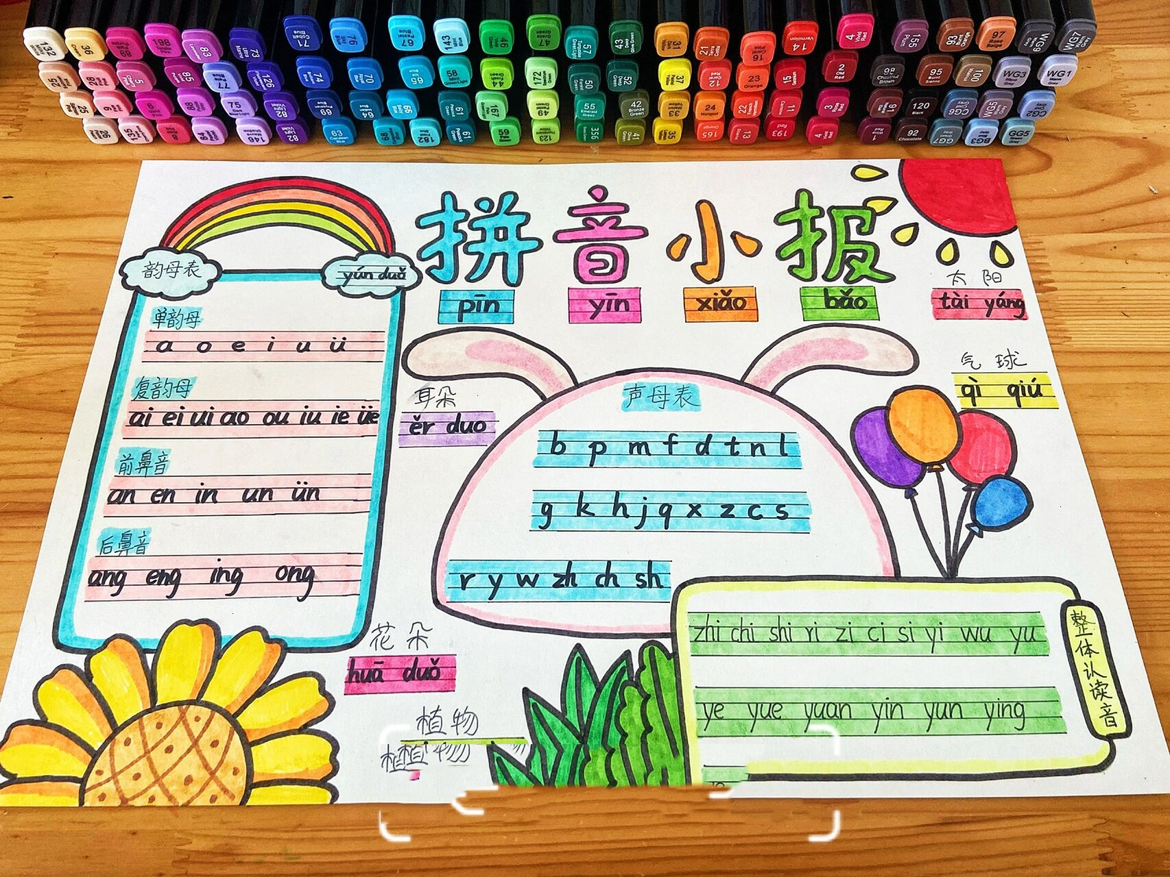 拼音小报 每个小朋友必备的拼音小报来啦!