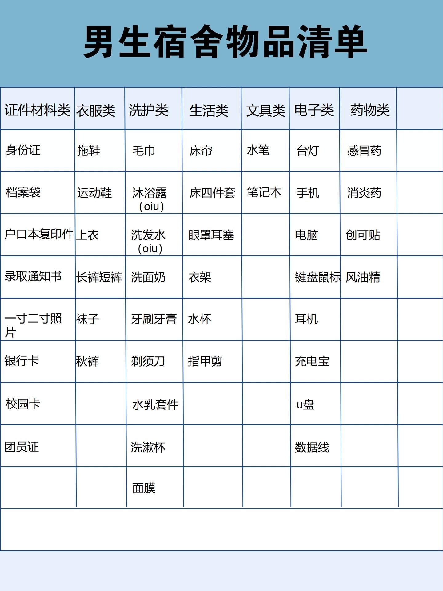 男生必备衣服清单图片