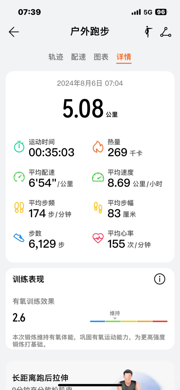 5km跑步截图图片