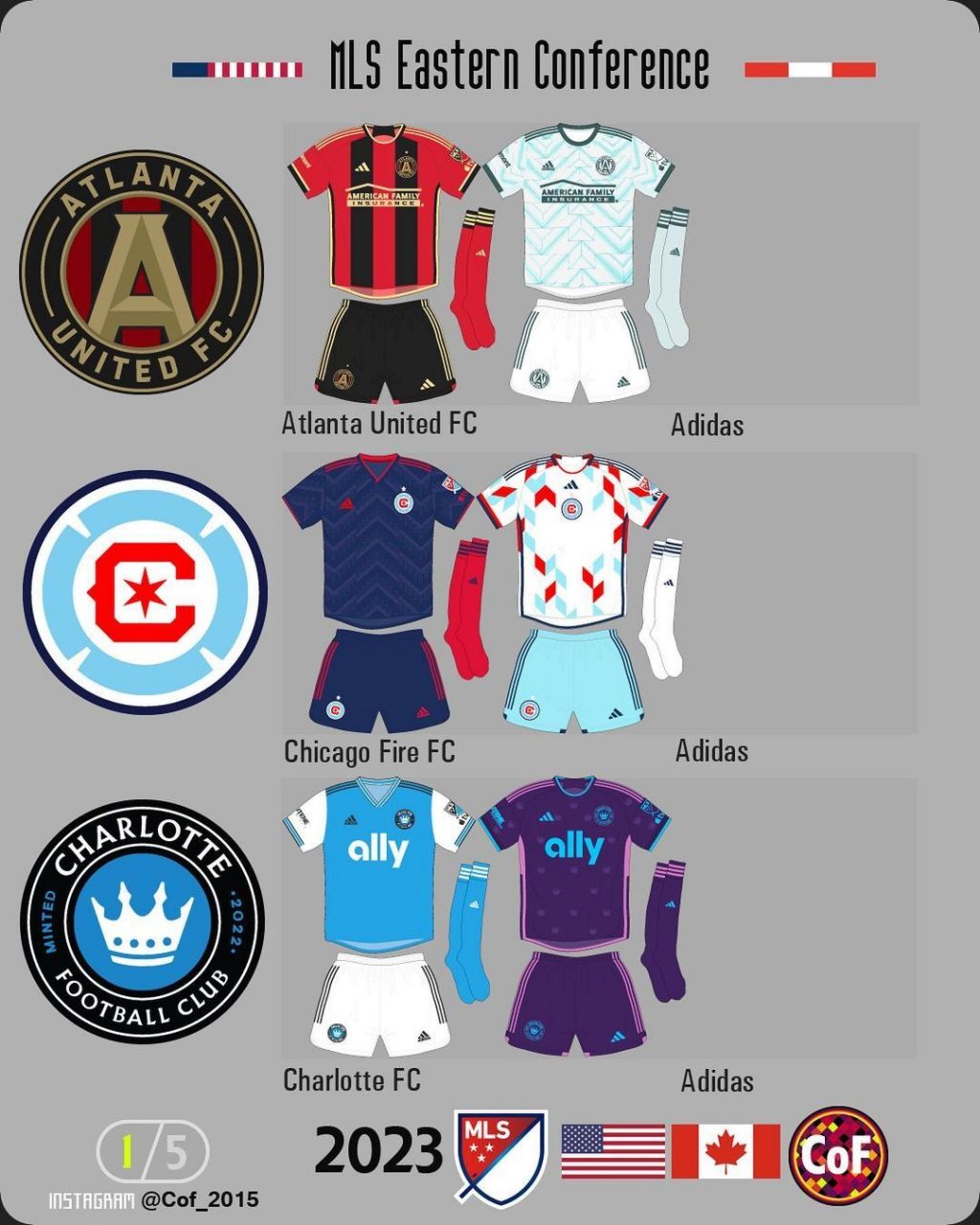 美职联东部球队2023赛季球衣一览 #足球#0202#小红书竞技场#02