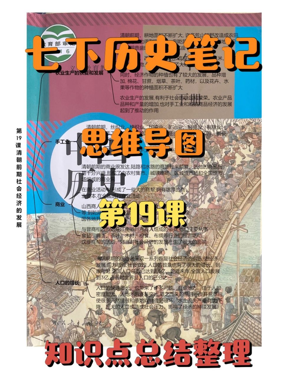 七下历史笔记思维导图|第19课|知识点总结 人教版七年级下册历史【第