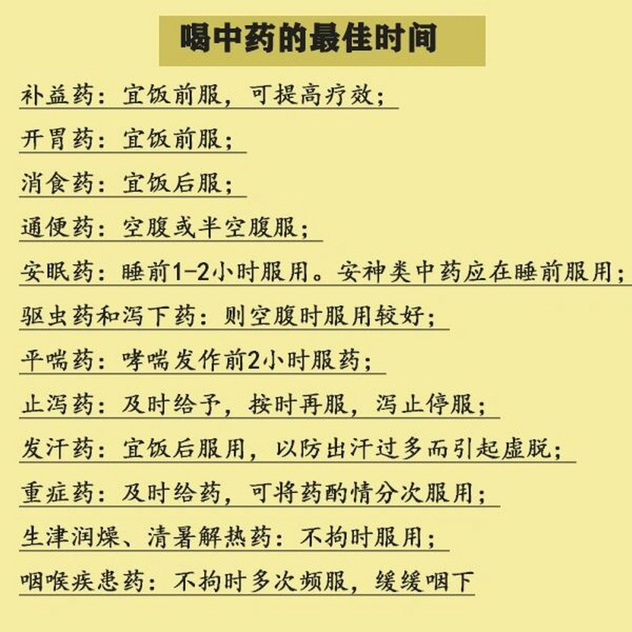 ‼️‼️ 选择正确的服药时间,才会得到最佳的治疗效果,对