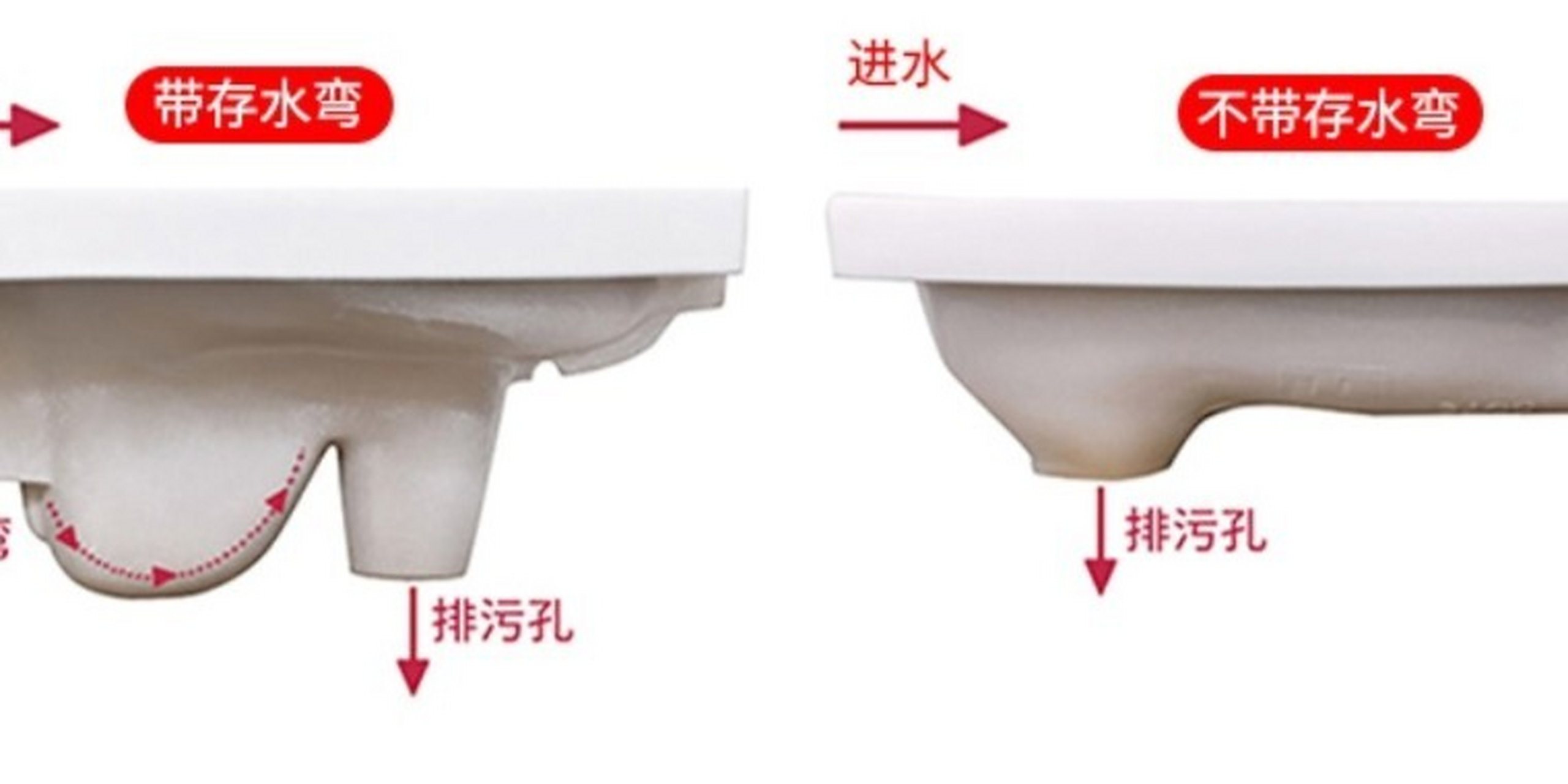 蹲便器暗装水箱通用施工图 暗藏水箱式蹲便器会使