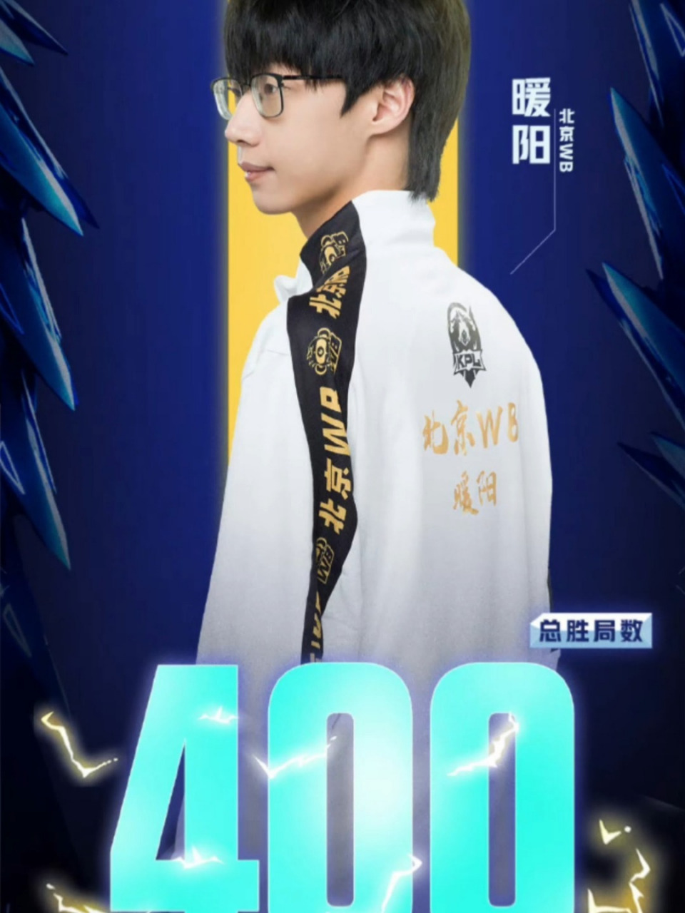 【北京wb暖阳】 一起加油,还有下一个百胜在等着我们!