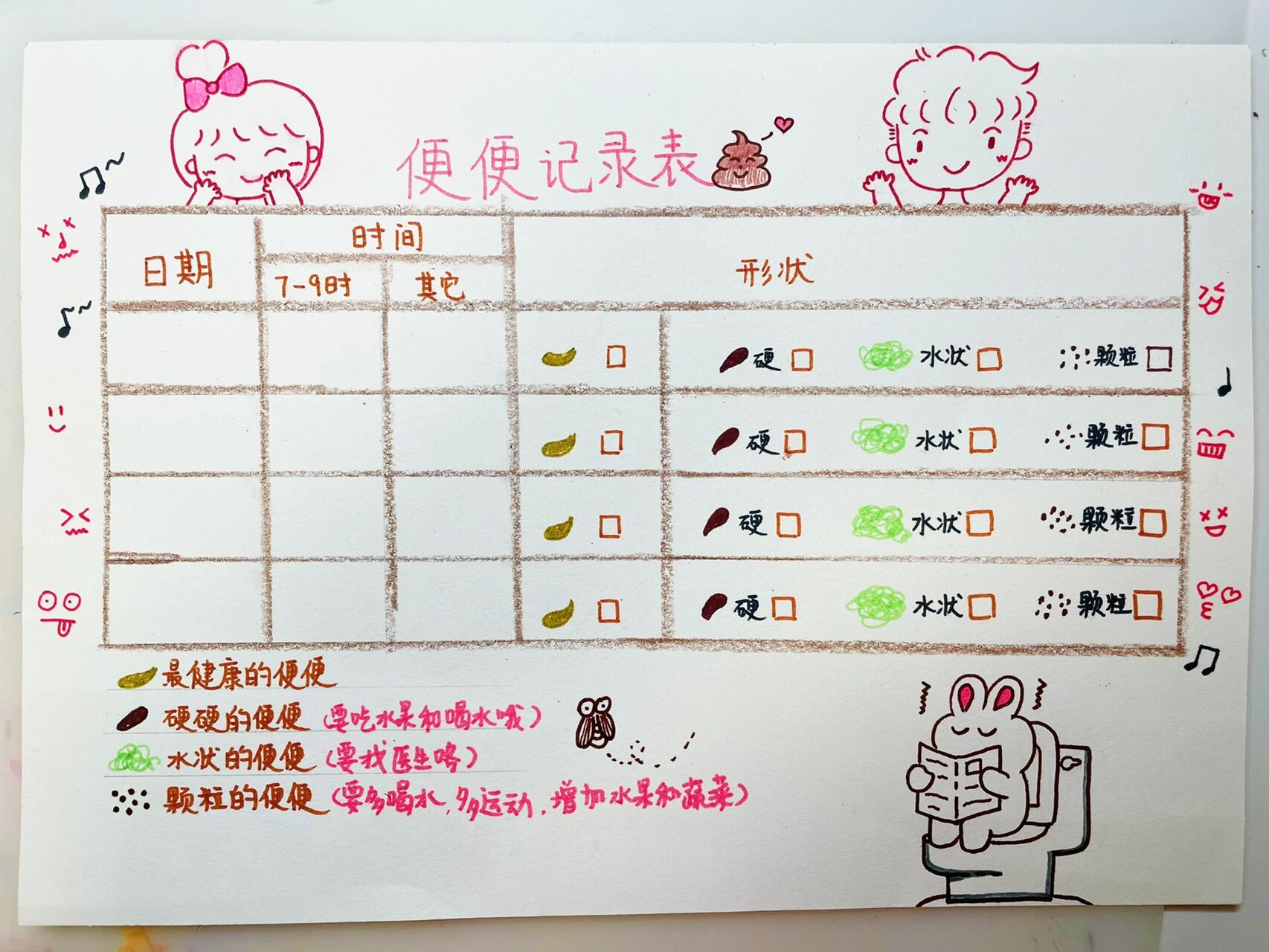 记录表 这周幼儿园作业是制作一张表格记录自己的拉臭臭