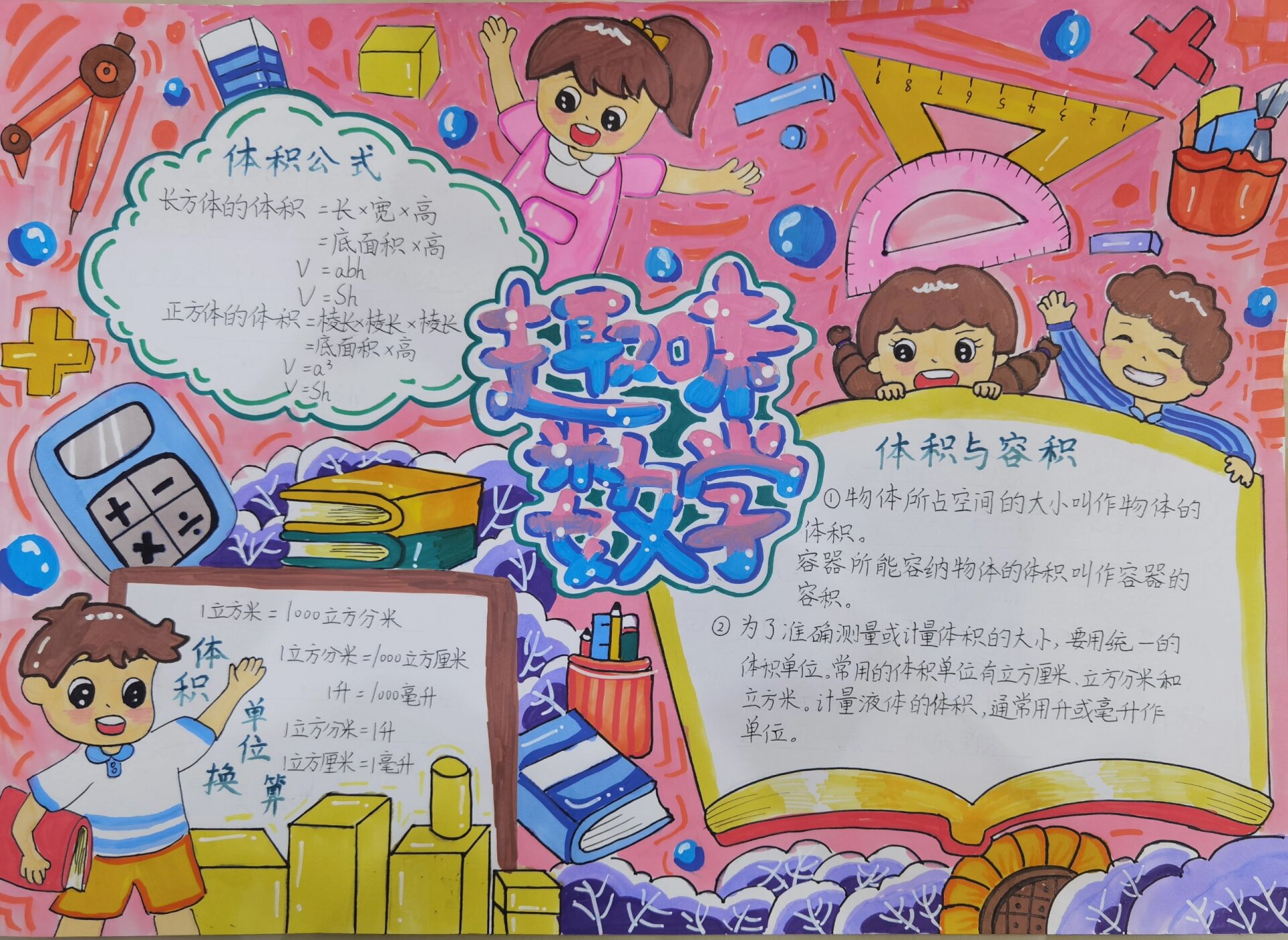 五年级下册数学手表报-体积与容积手抄报