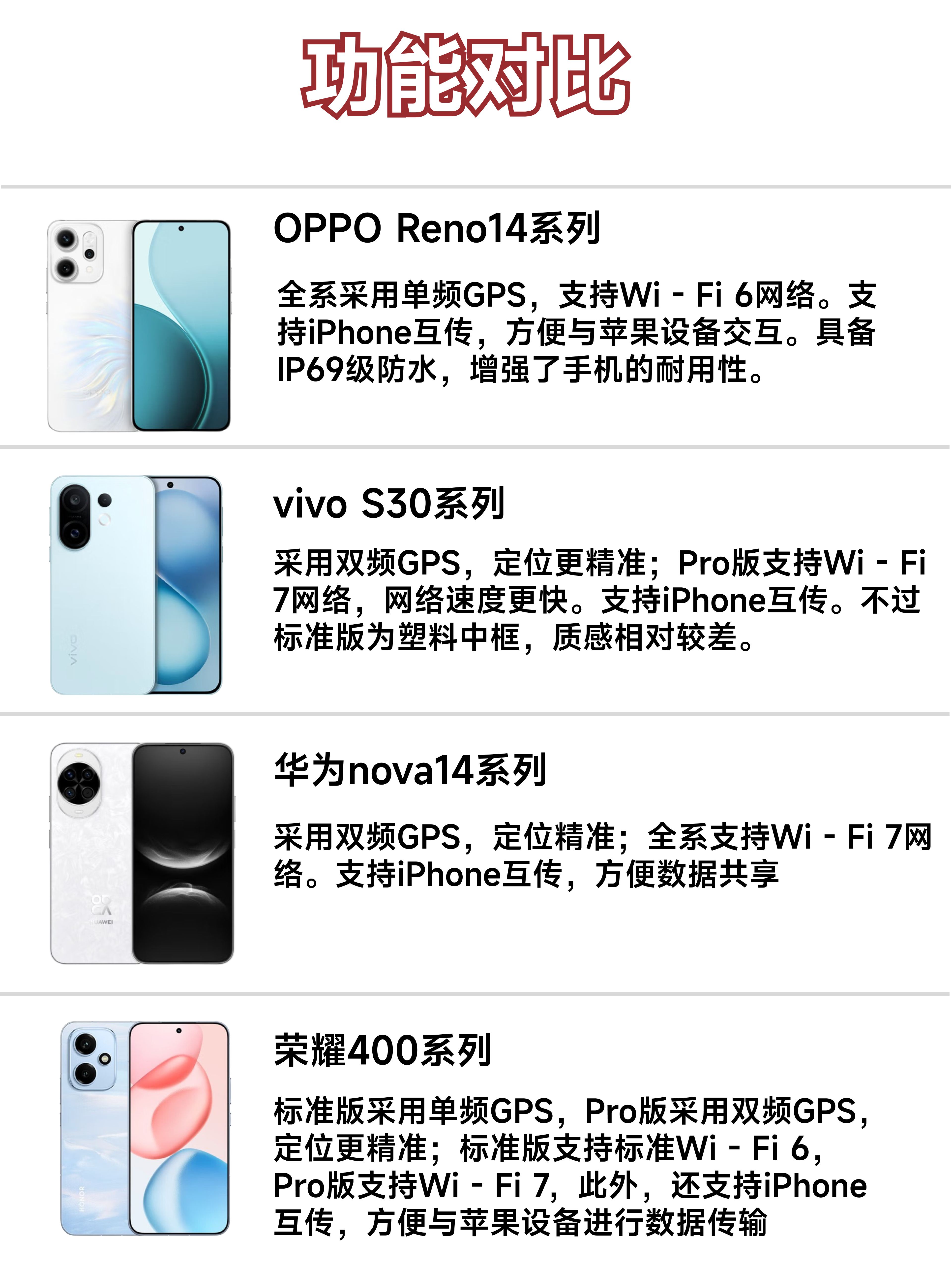 水货手机和行货手机的区别,水货手机比行货便宜多少