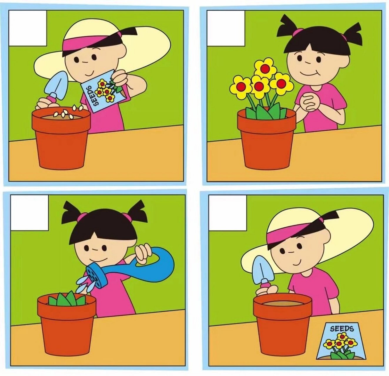 幼儿园|语言区—按事情发展的顺序排序