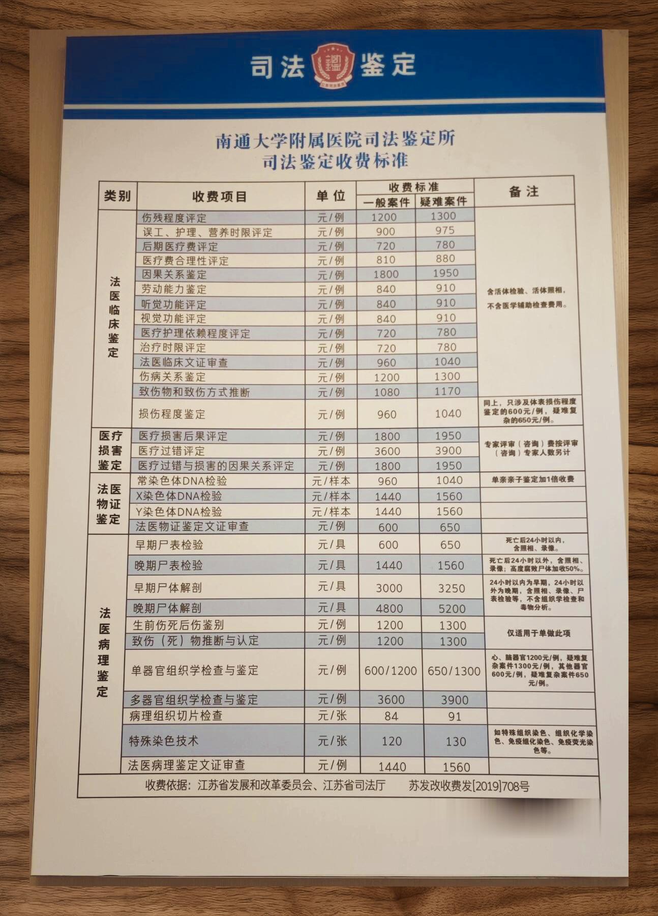 司法鉴定费用标准说明
