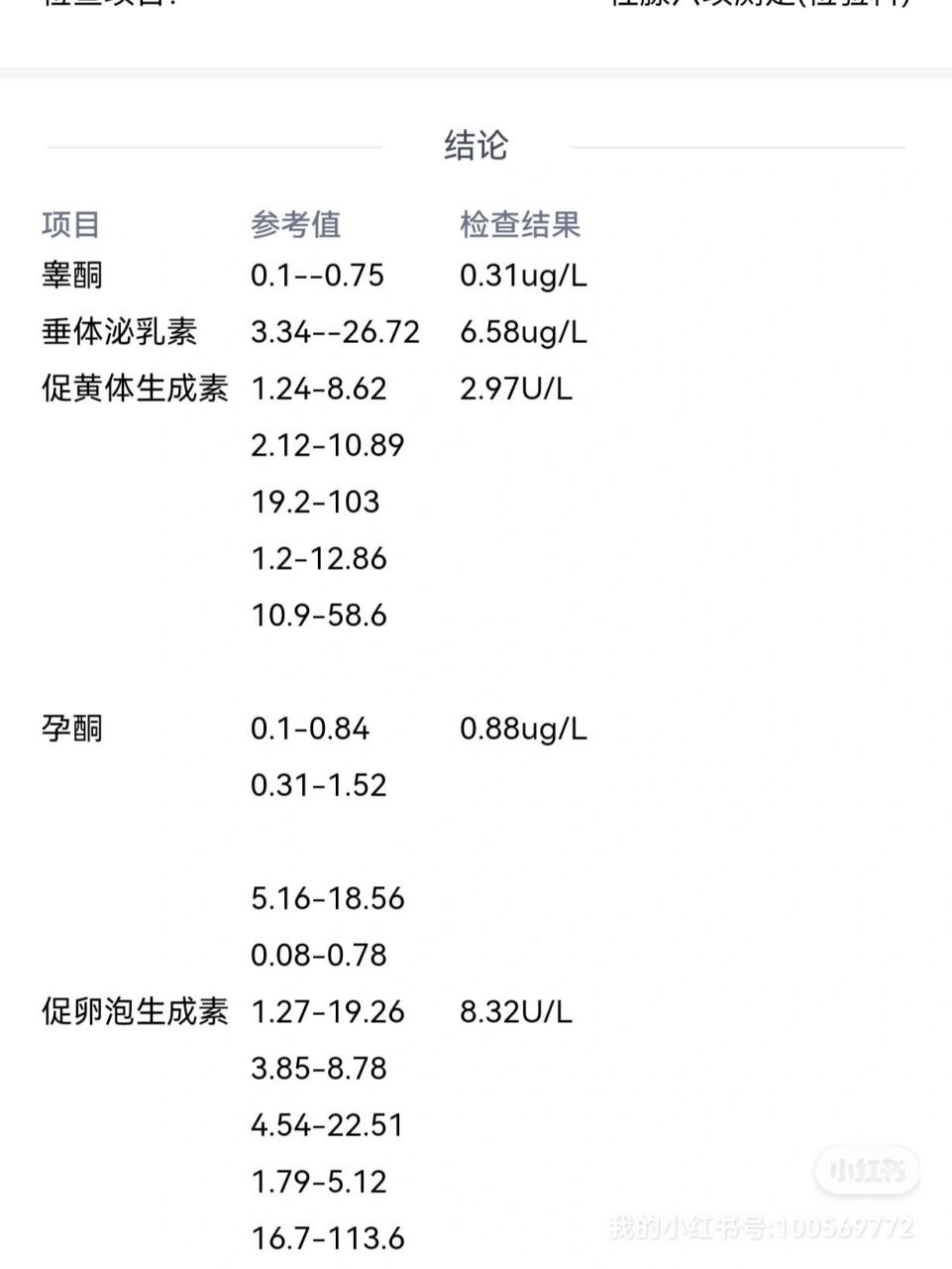 月经第二天抽的,是不是促黄体生成素太低了啊