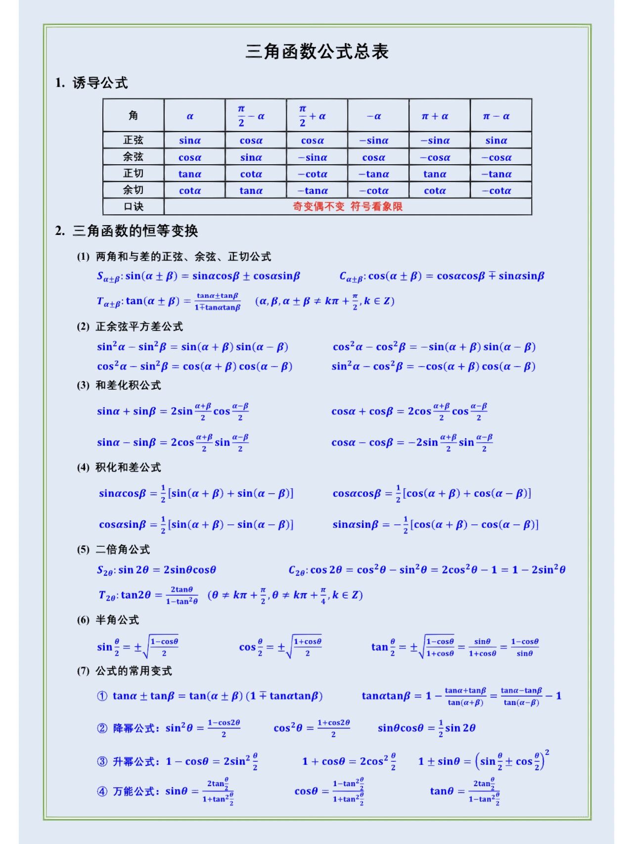 三角函数公式总表(2页,需要者私发!