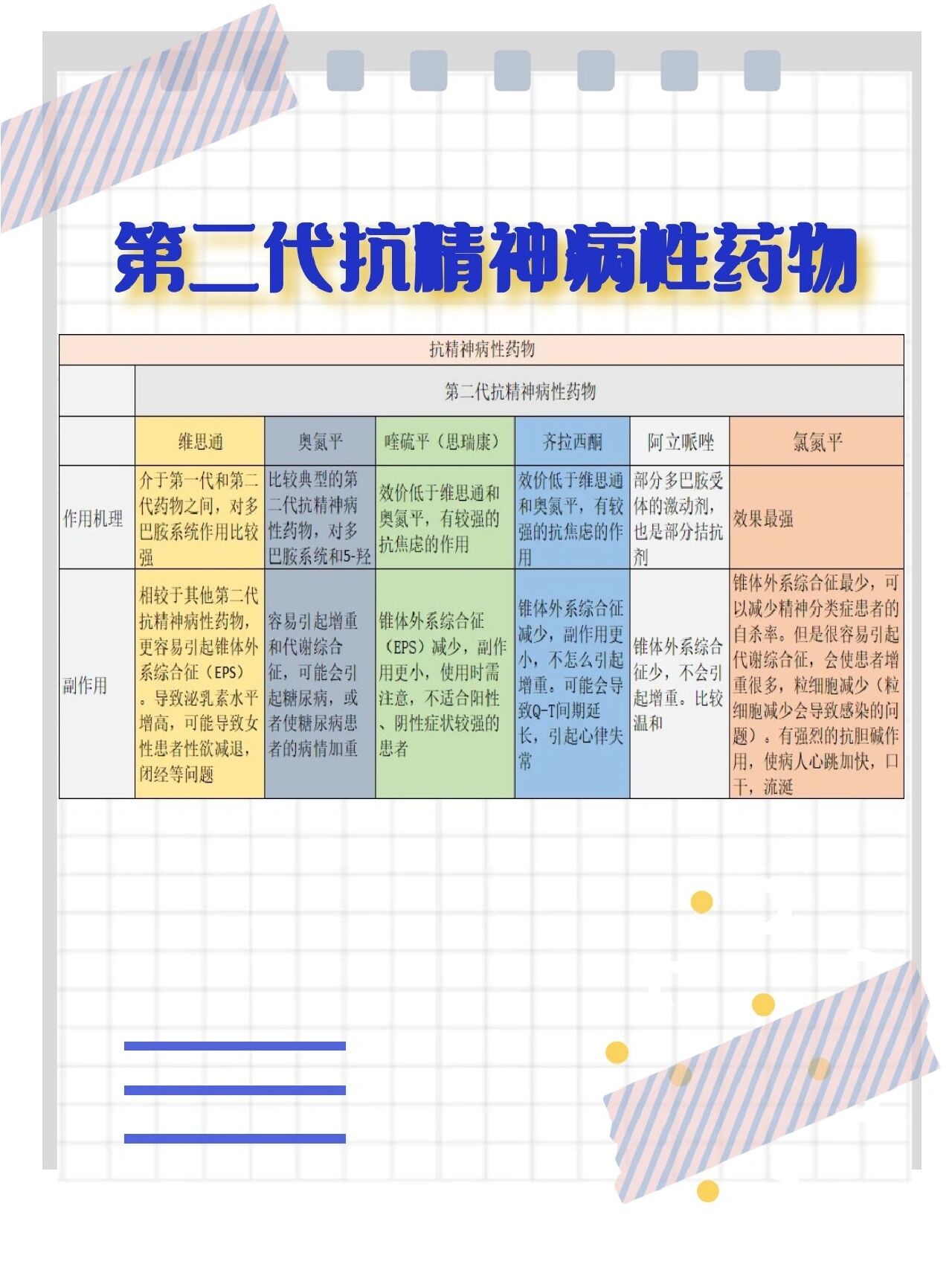精神病最好的治疗方式(精神病如何治比较好)
