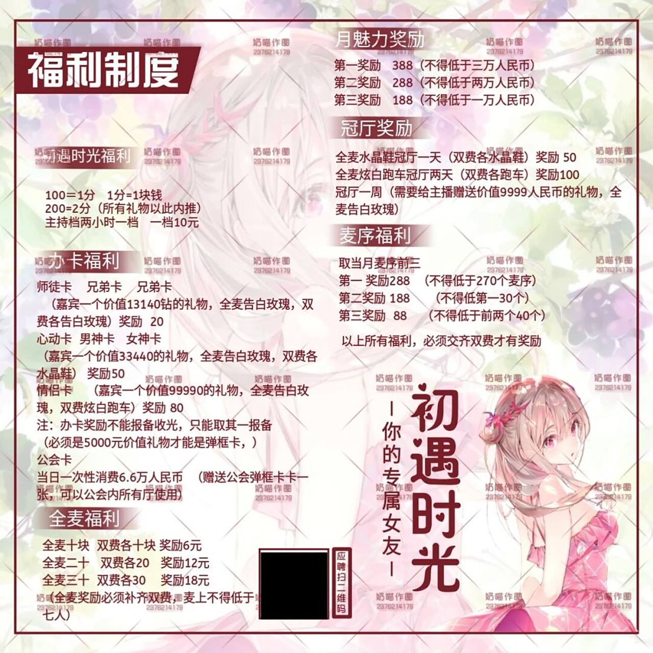 做各种关系卡# #tt语音关系卡# #关系卡# #福利图# #福利# #厅图