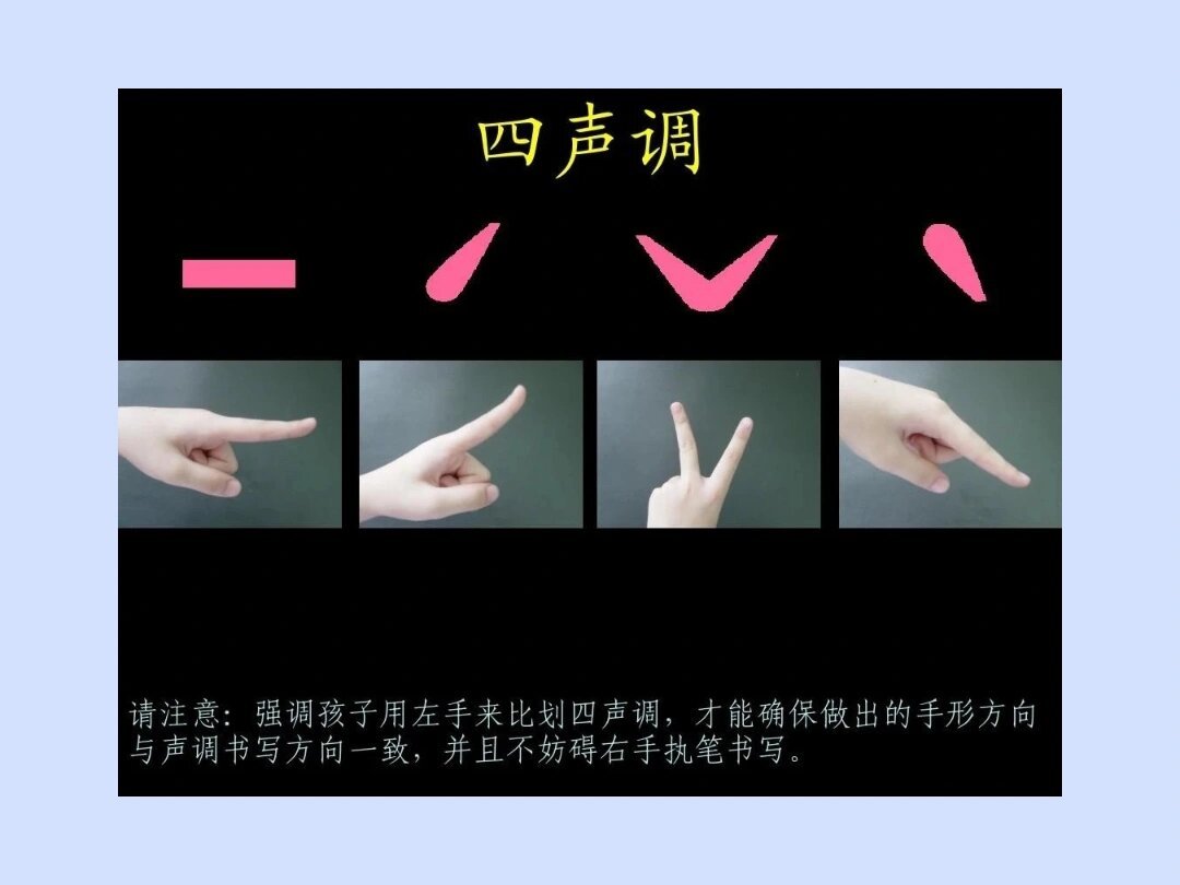 有趣的汉语拼音手势操