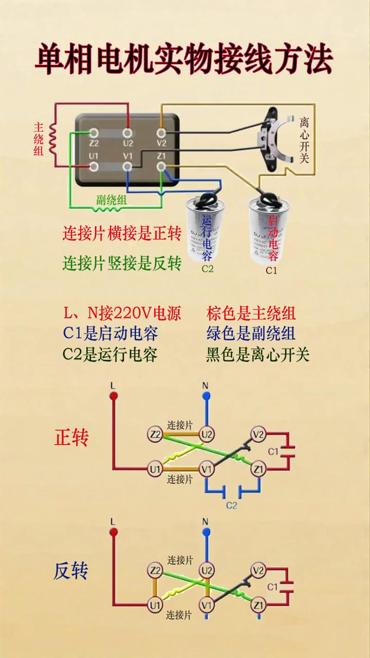 单相电机实物接线方法. 连接片横接是正转,连接片竖接是反转
