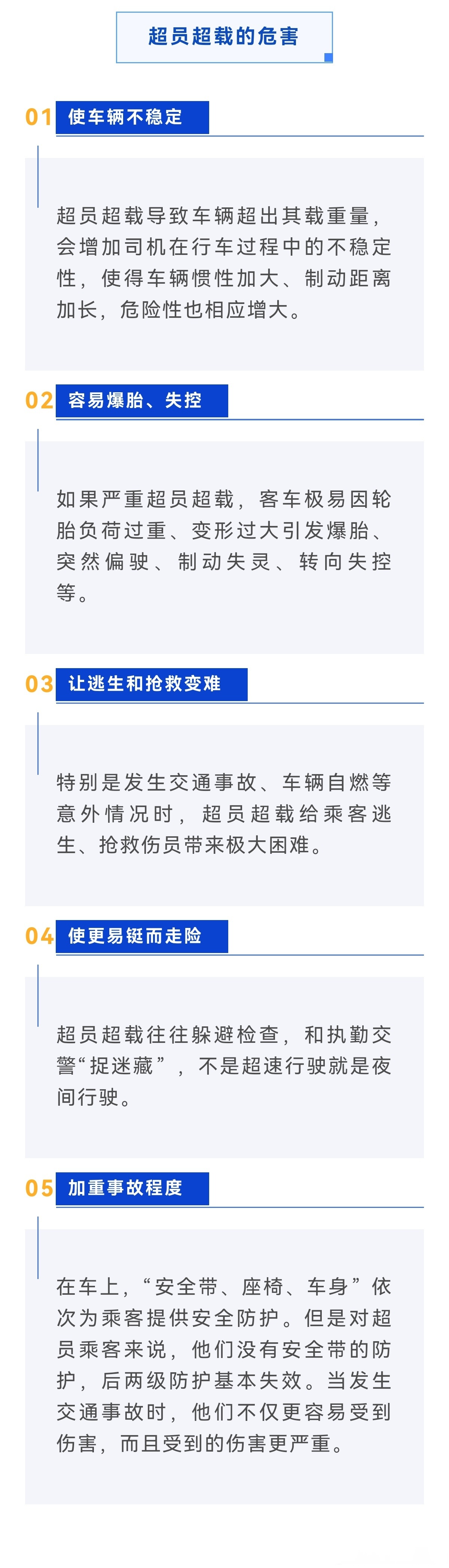 交通安全小知识～超员超载的危害