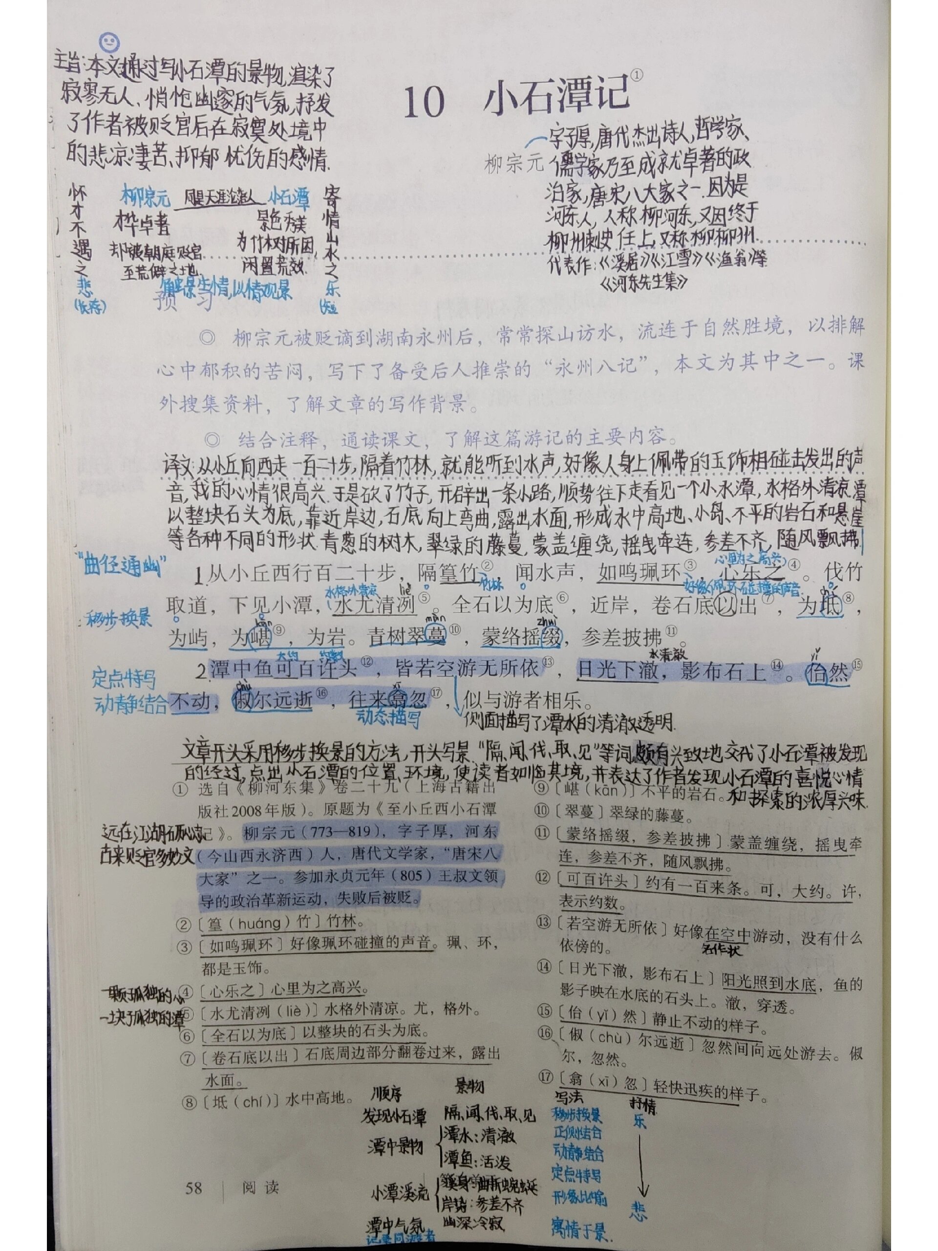 八下语文笔记|第十课 小石潭记78
