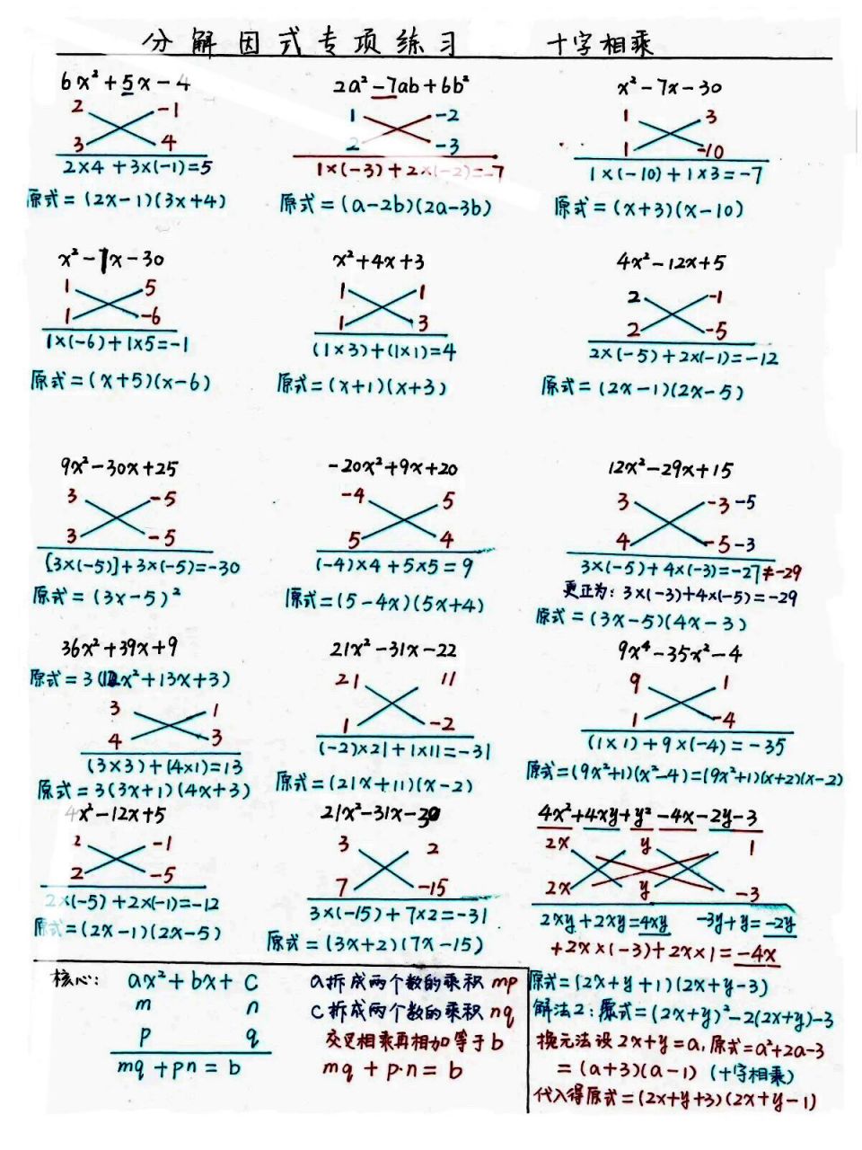 一張圖學會十字相乘法(初中因式分解專項練) 初中數學因式分解專項