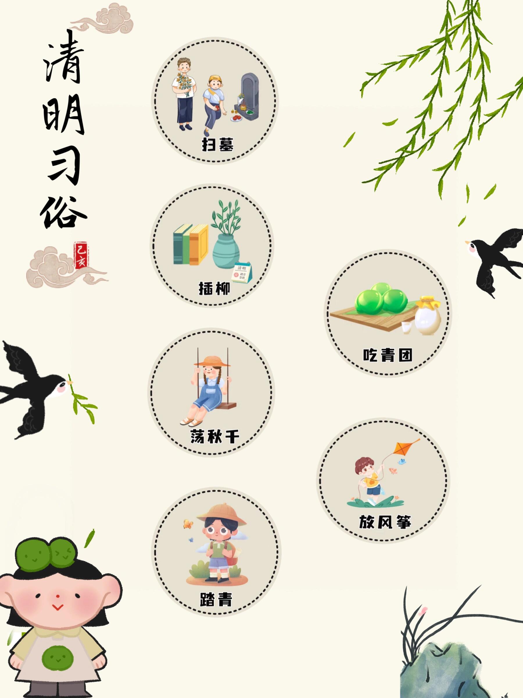 二十四节气|清明节习俗环创素材