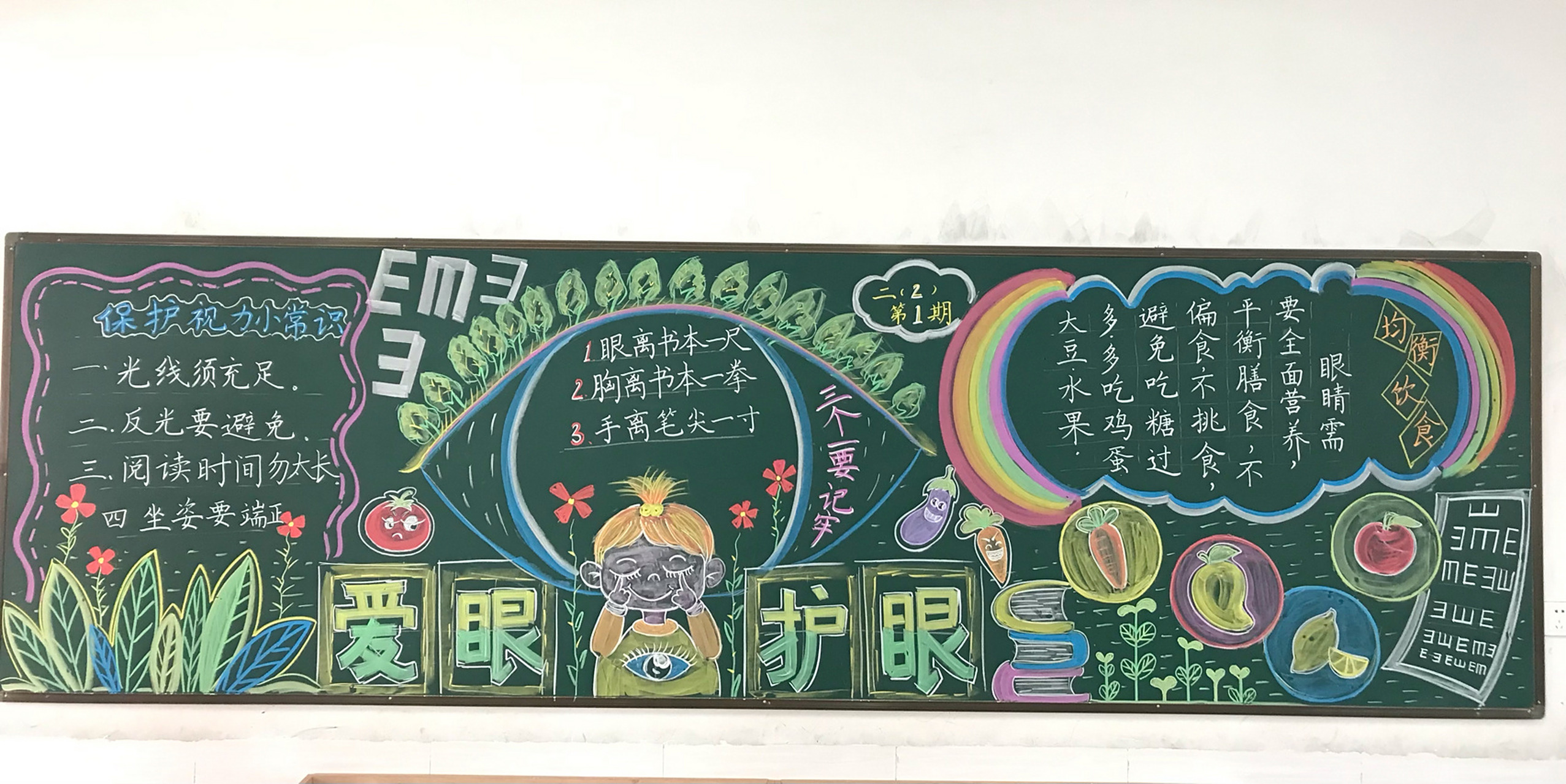 爱眼护眼黑板报