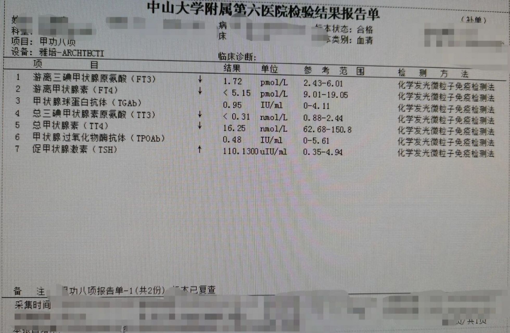 甲状腺抽血化验单图片图片