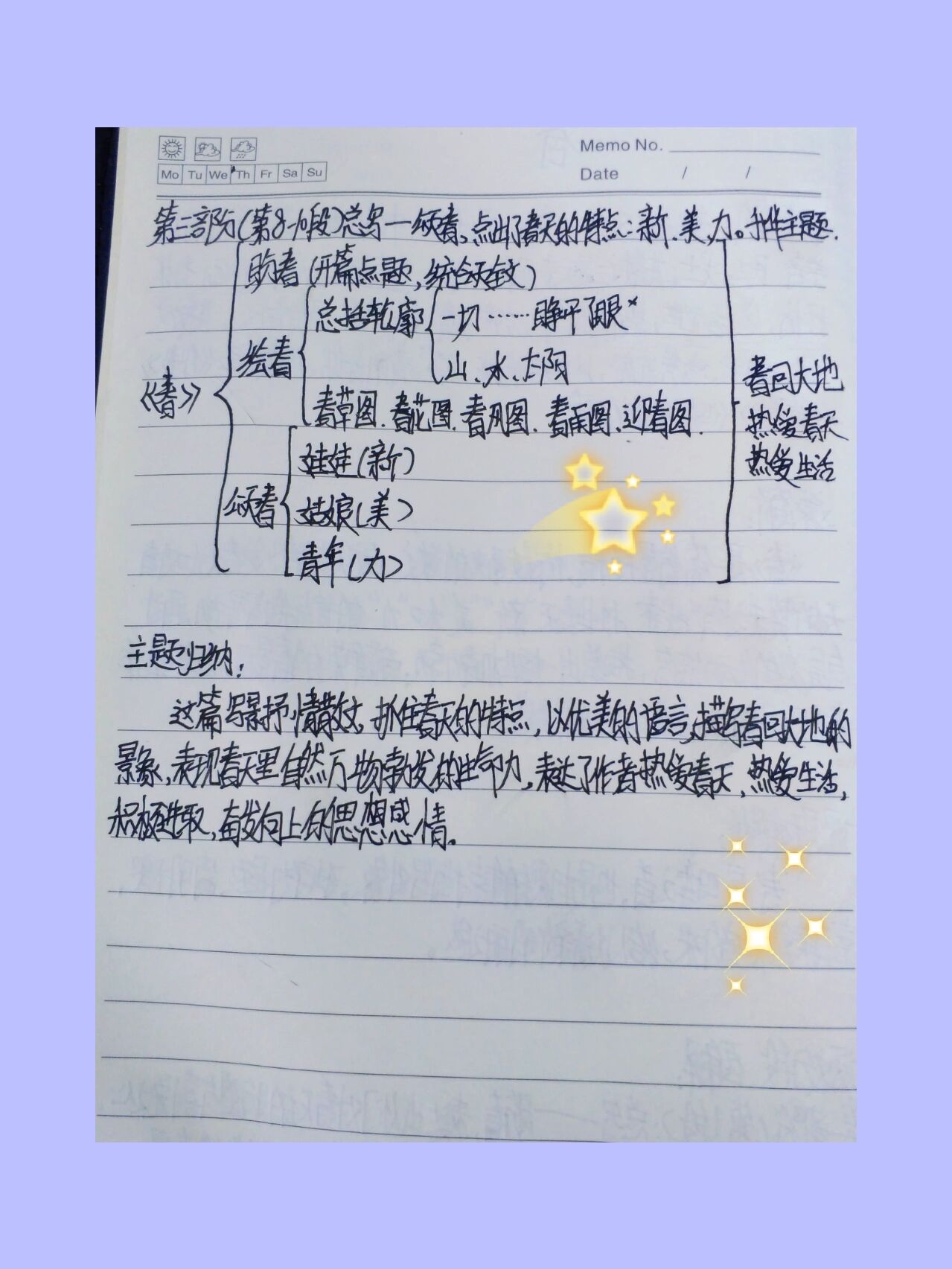 初一第一课《春》思维导图