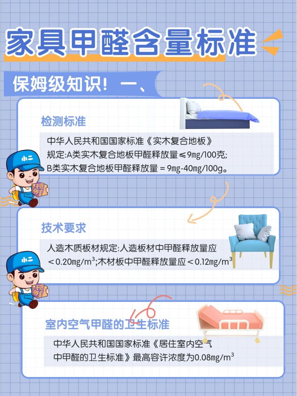 家具甲醛含量标准 目前国家发布的与室内环境有关的甲醛的检测标准