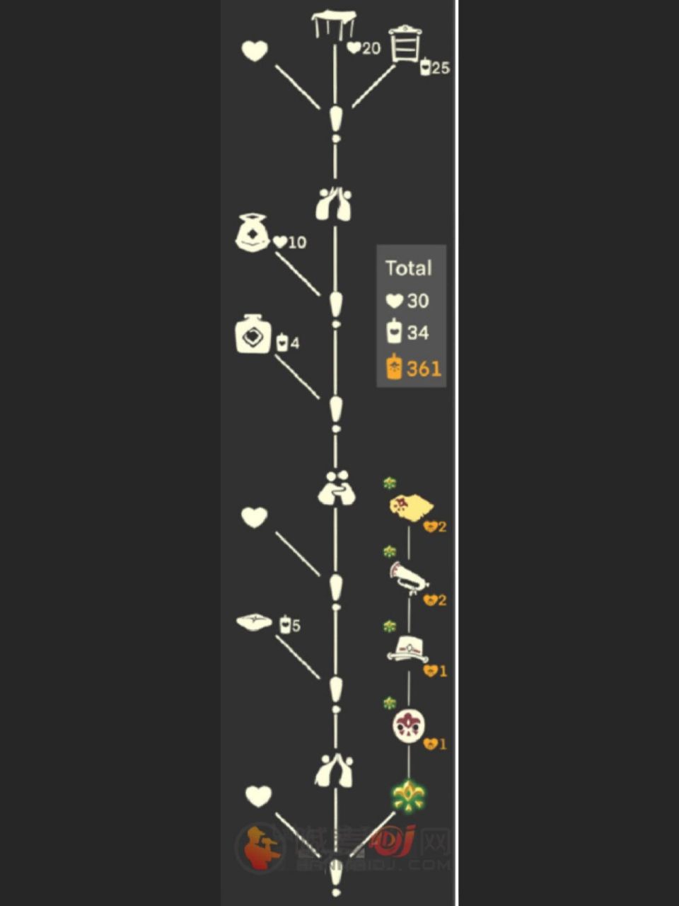 光遇大树屋任务兑换图 这是第六个任务具体位置 一共六个任务,第一个
