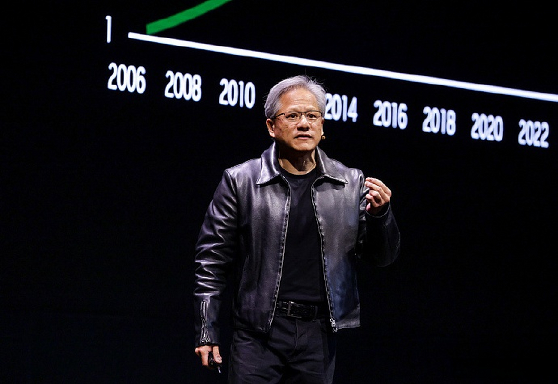 【英伟达ceo黄仁勋或于6月6日到访上海】据上证报,一位英伟达相关人士