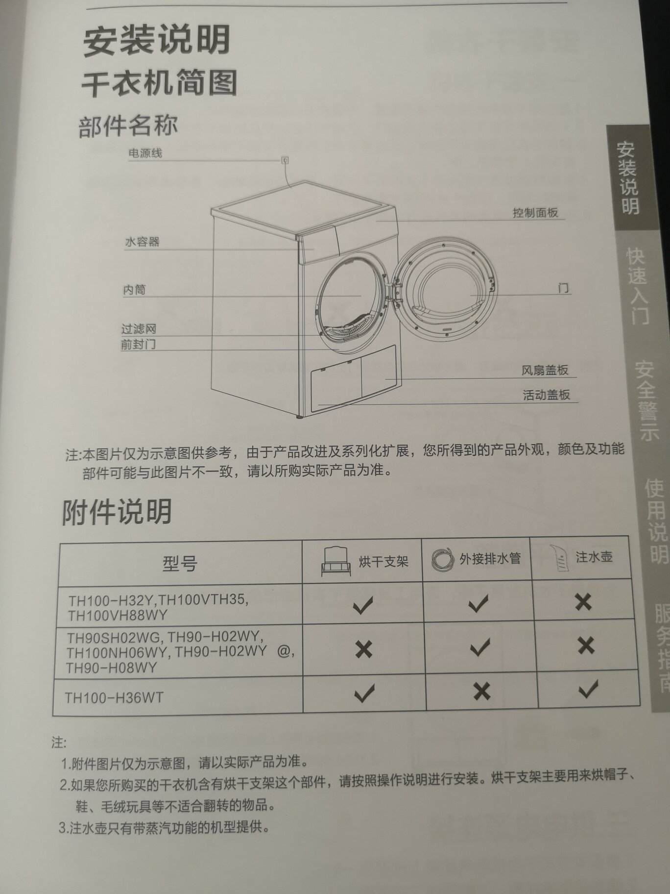 小天鹅洗衣机脱水图解图片