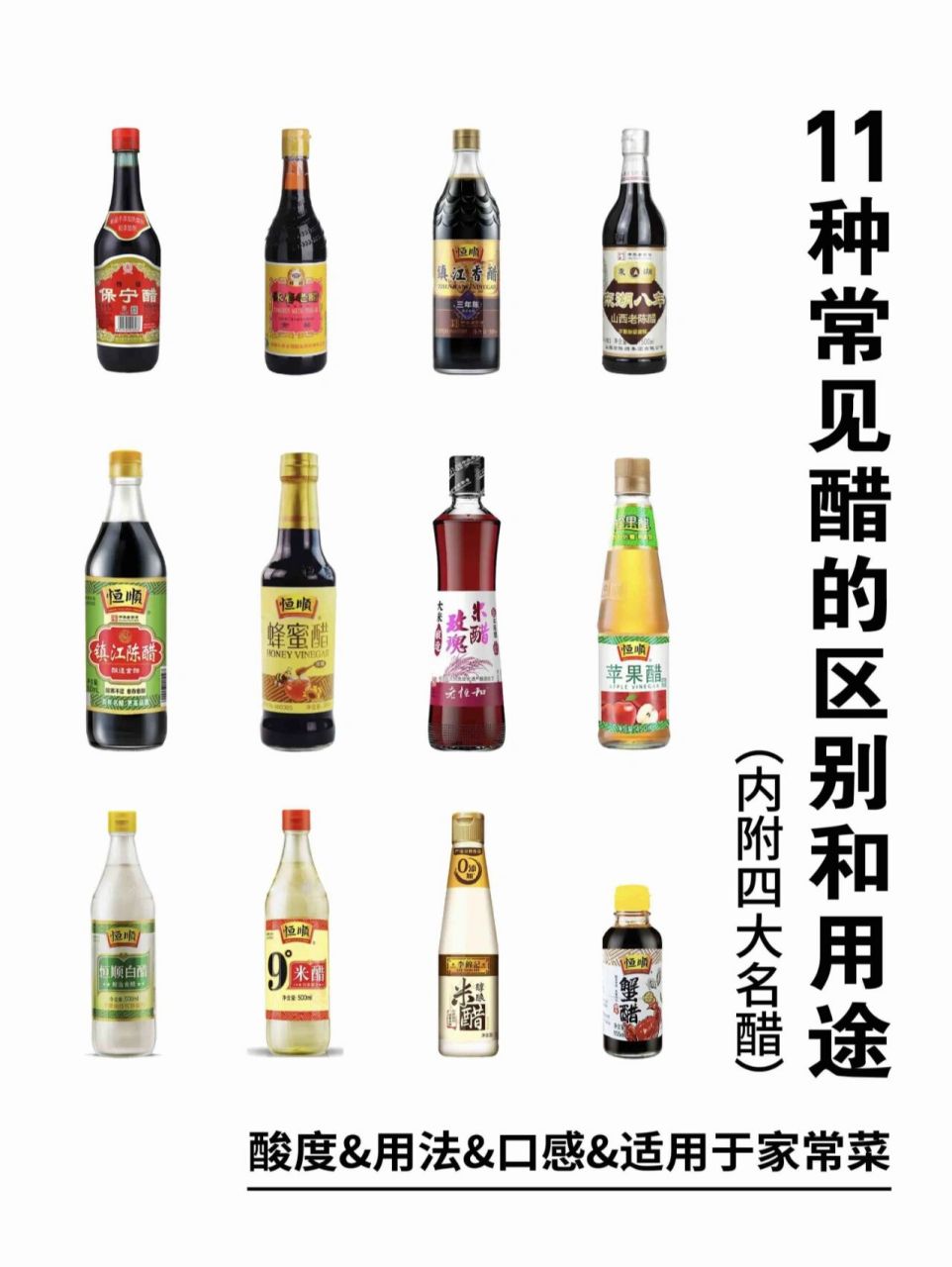 11种常见醋的区别和用途(内附四大名醋) 7415香醋(糯米酿造) 口感